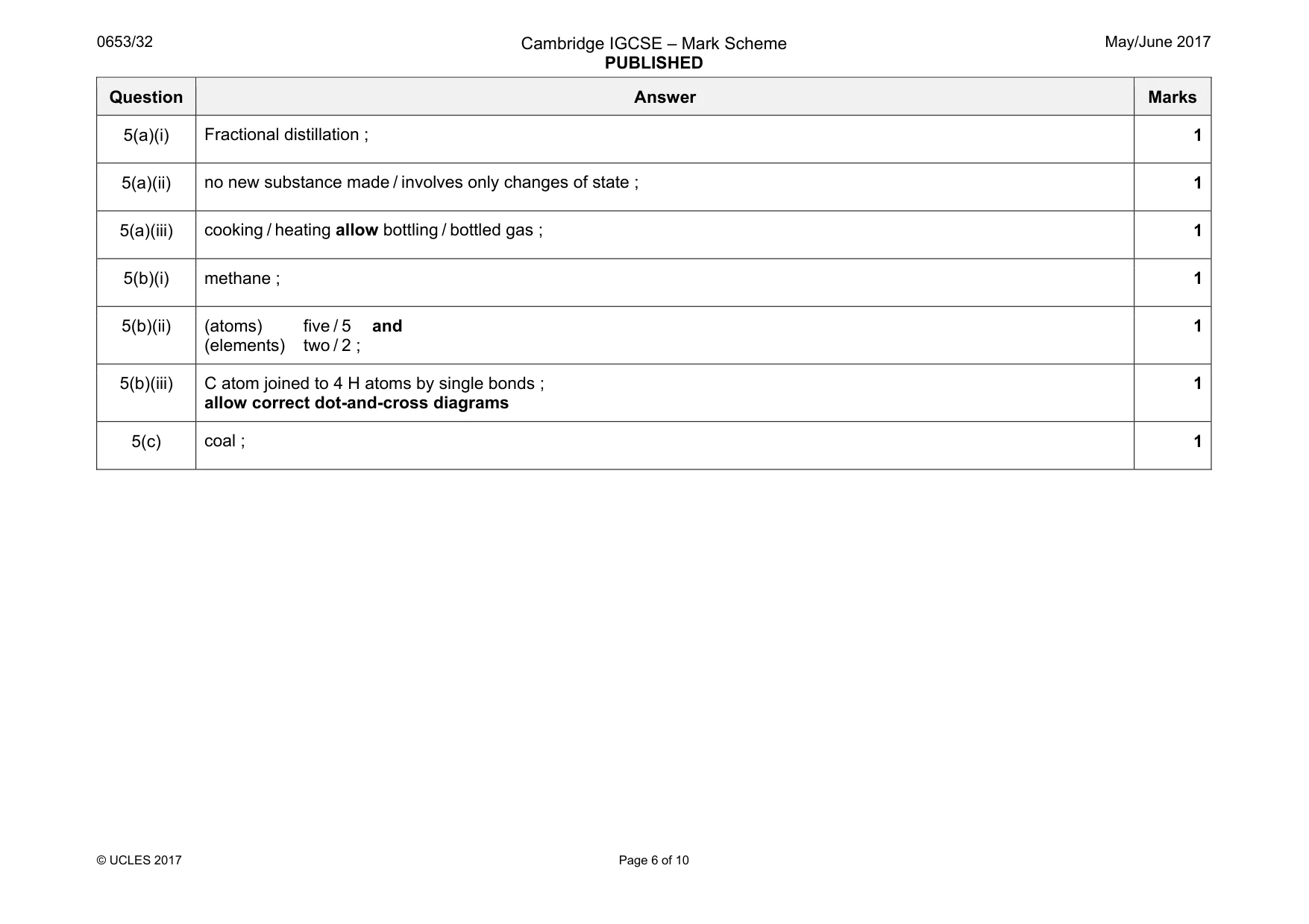 Mark scheme, page 6 of 10