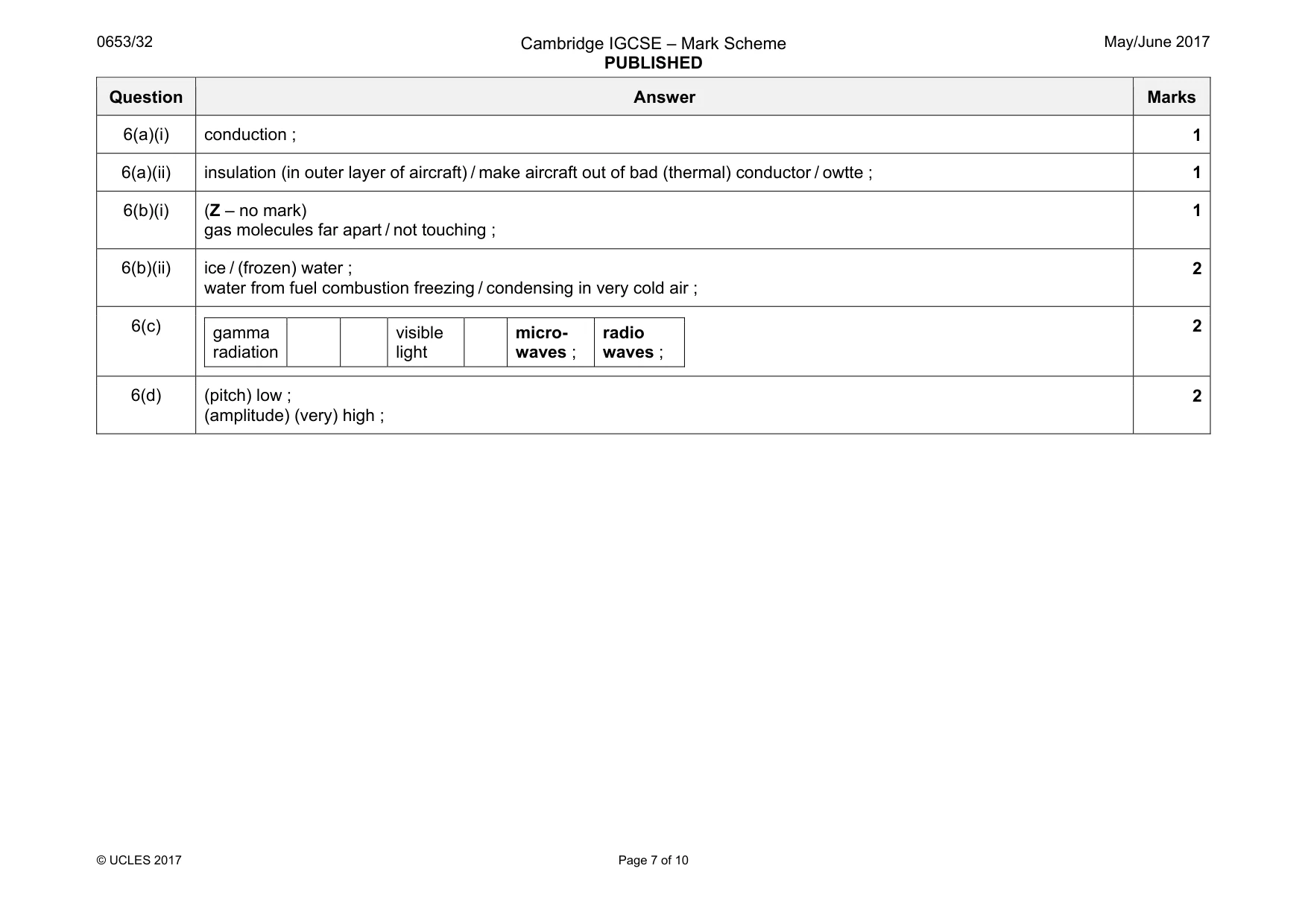 Mark scheme, page 7 of 10