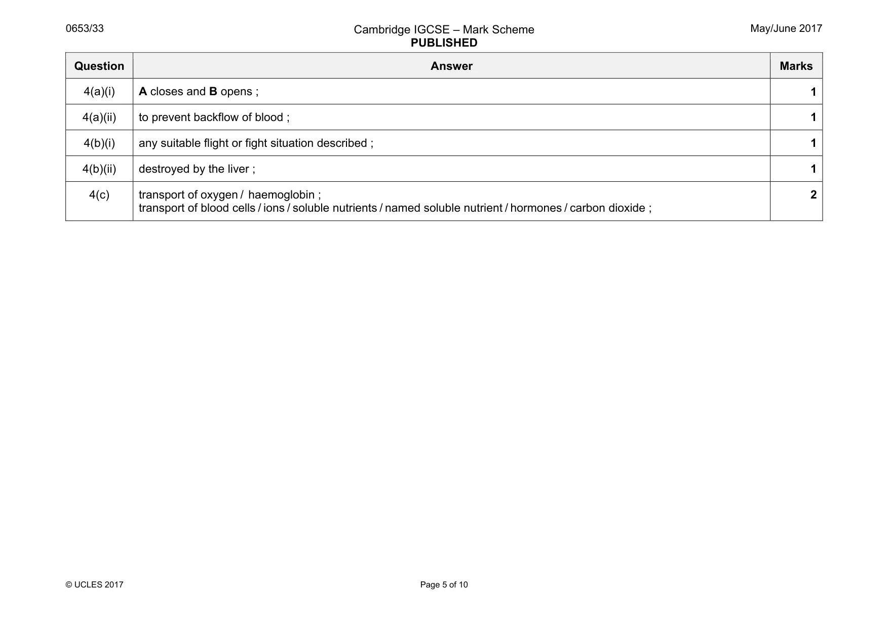 Mark scheme, page 5 of 10