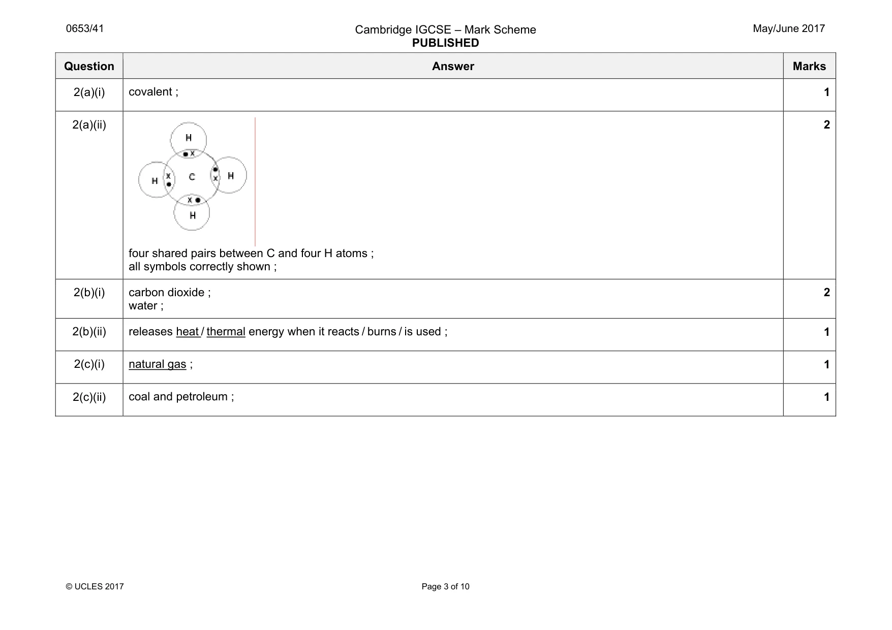 Mark scheme, page 3 of 10