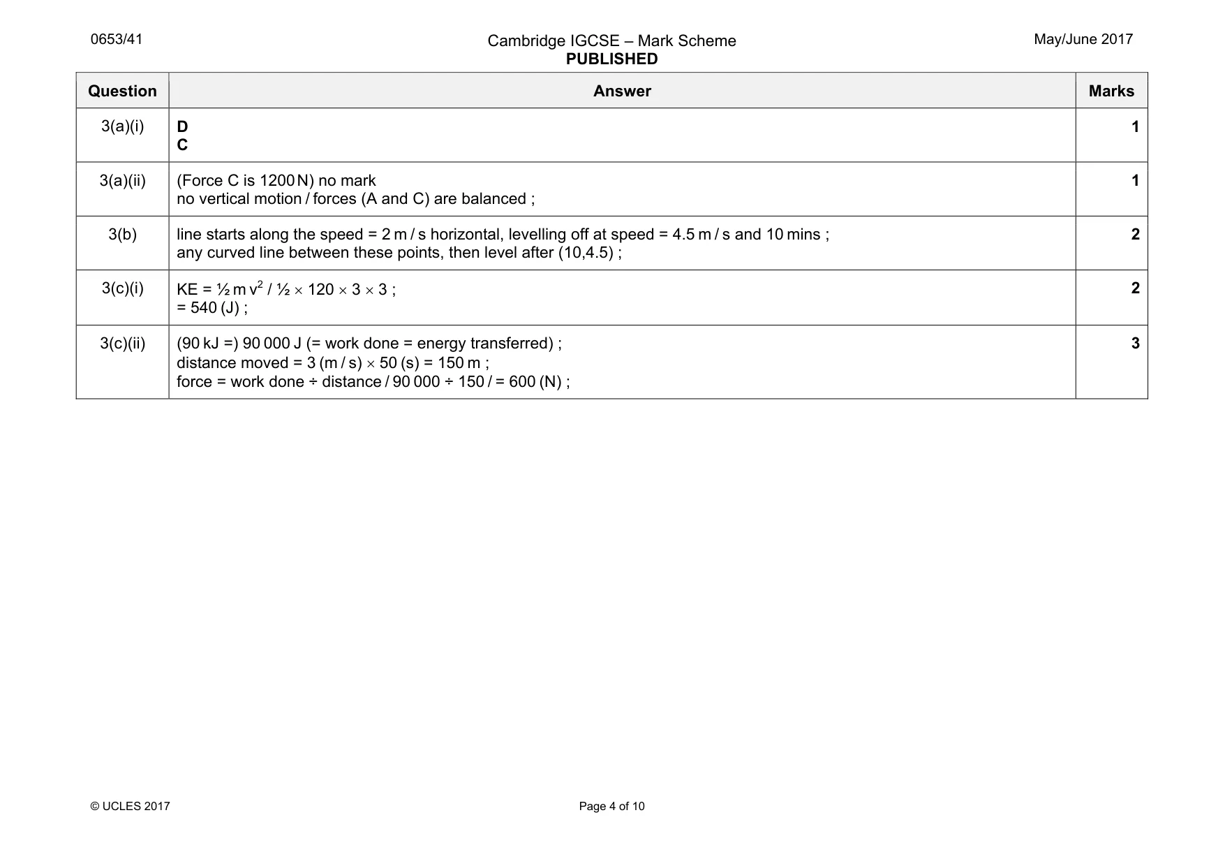 Mark scheme, page 4 of 10