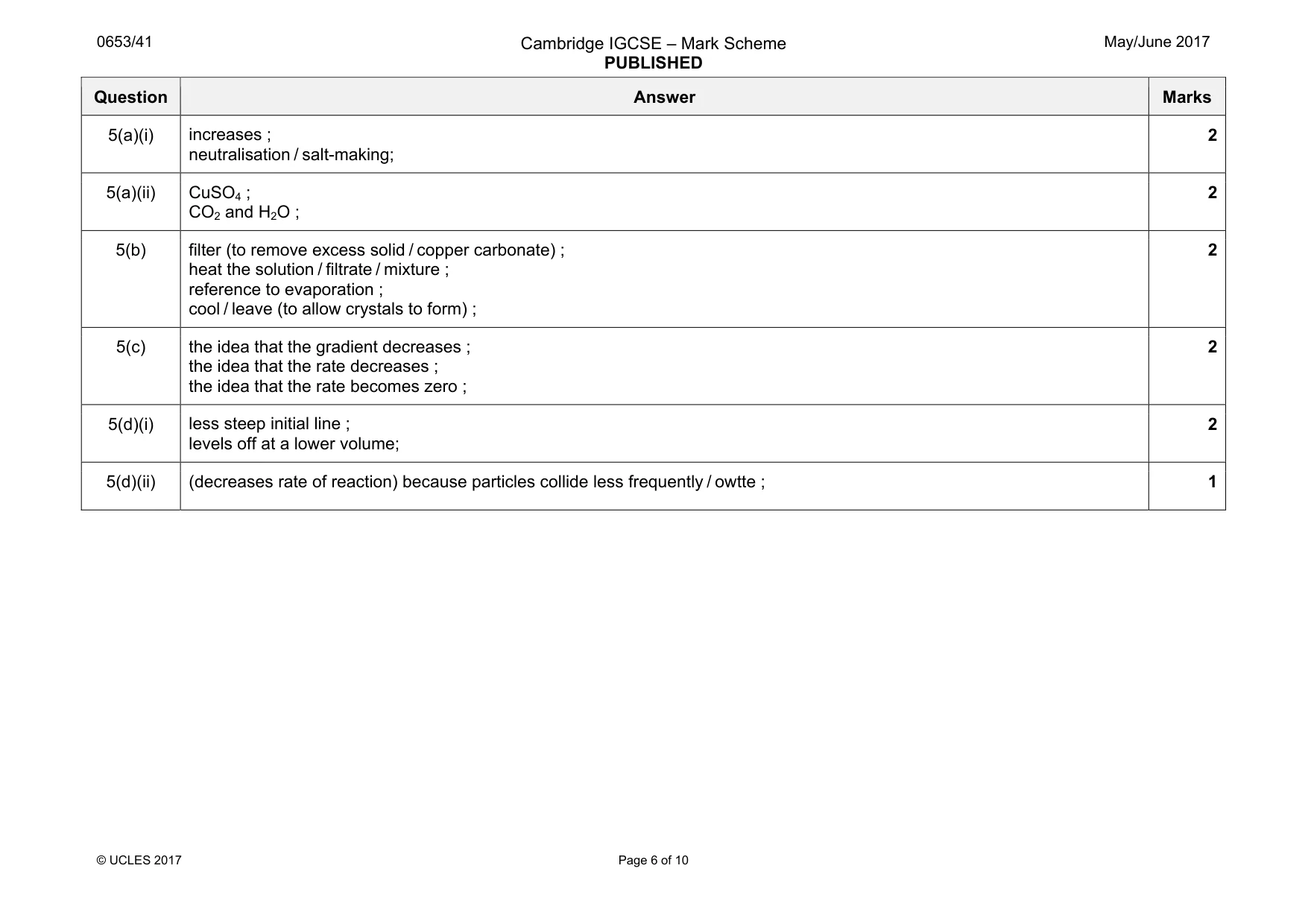 Mark scheme, page 6 of 10