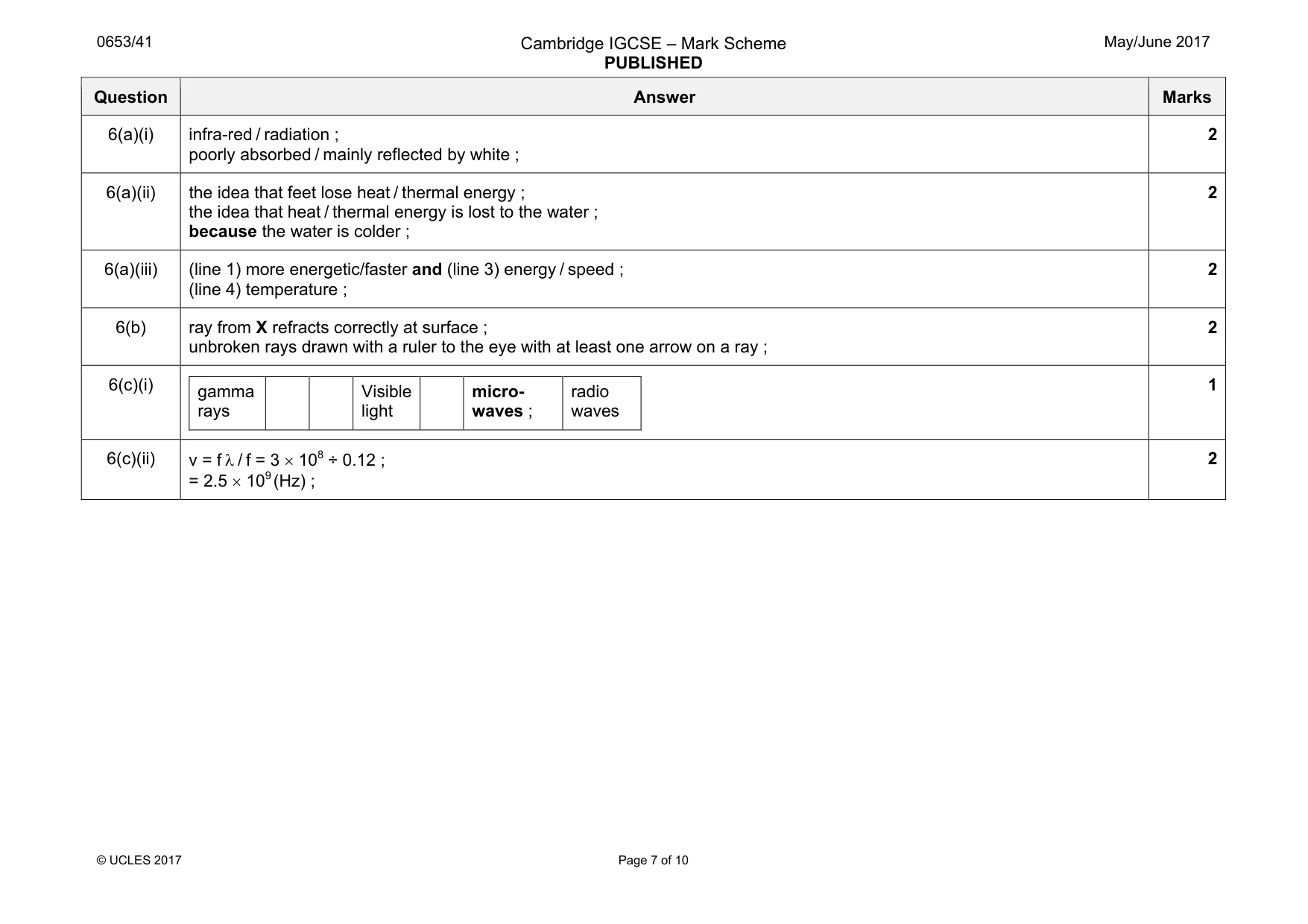 Mark scheme, page 7 of 10