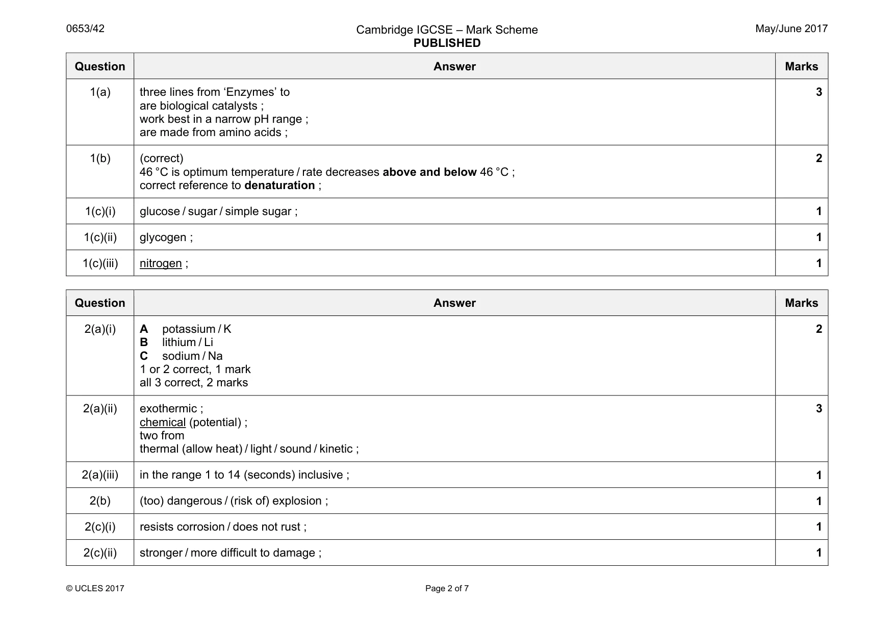 Mark scheme, page 2 of 7