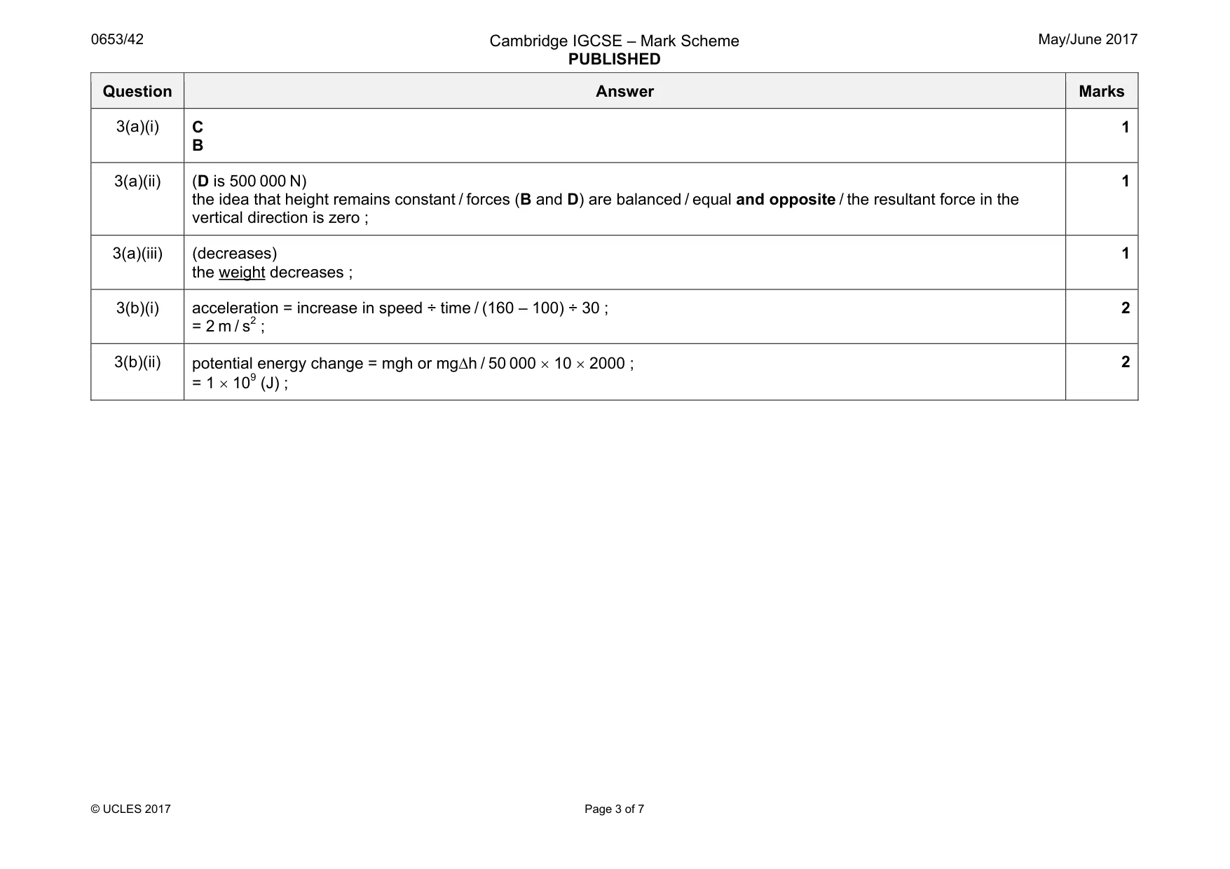 Mark scheme, page 3 of 7
