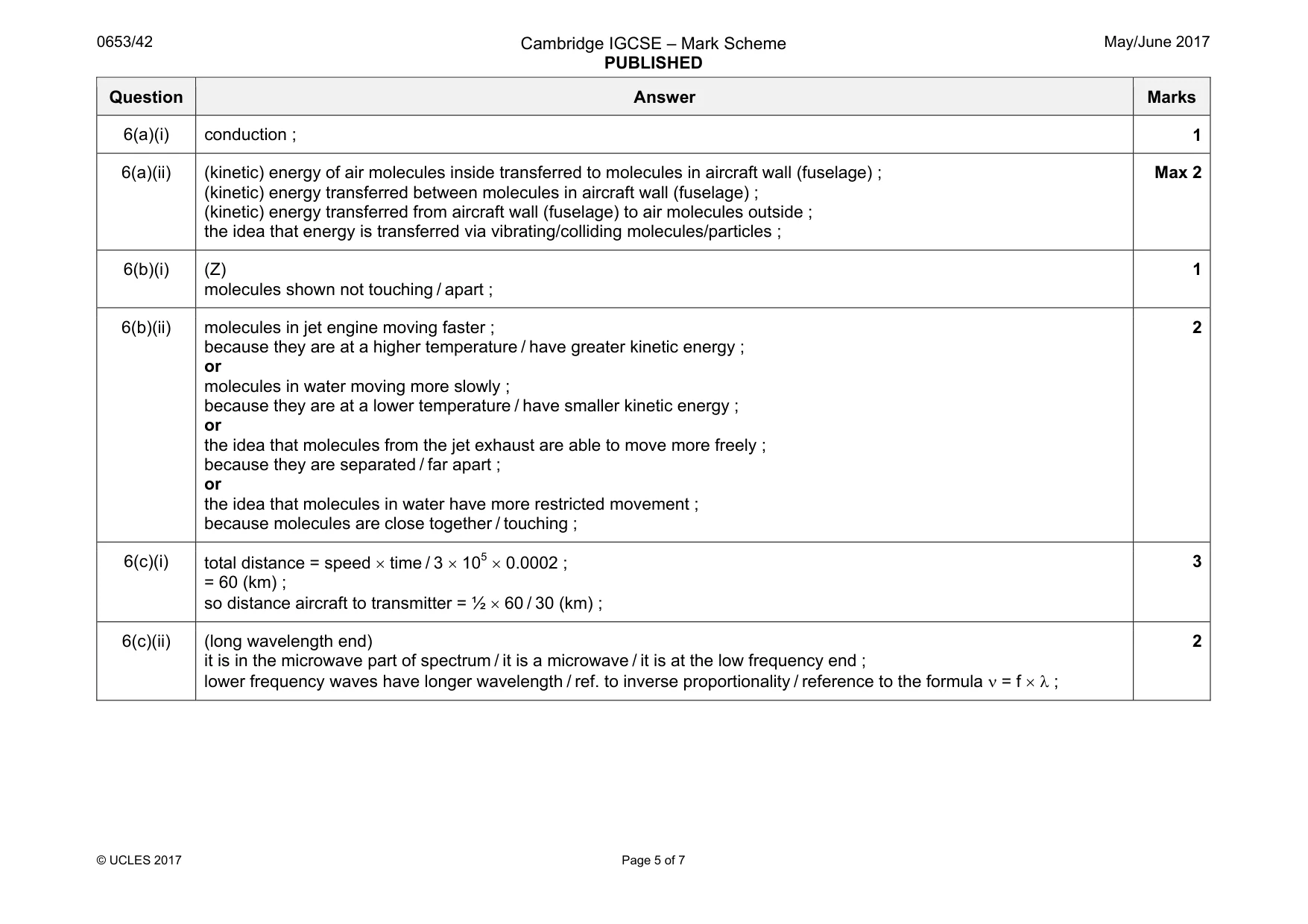 Mark scheme, page 5 of 7