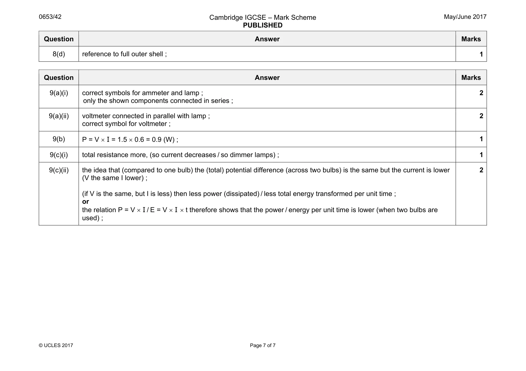 Mark scheme, page 7 of 7