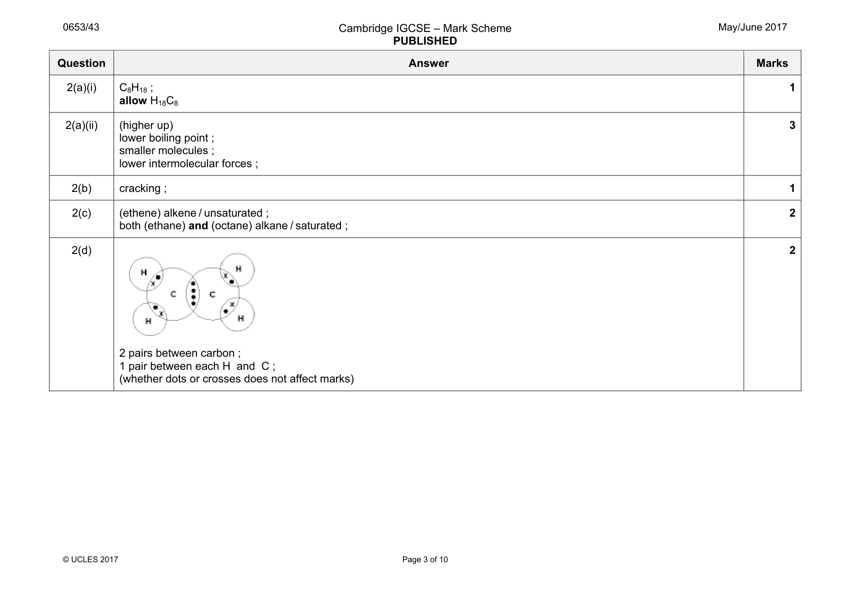 Mark scheme, page 3 of 10