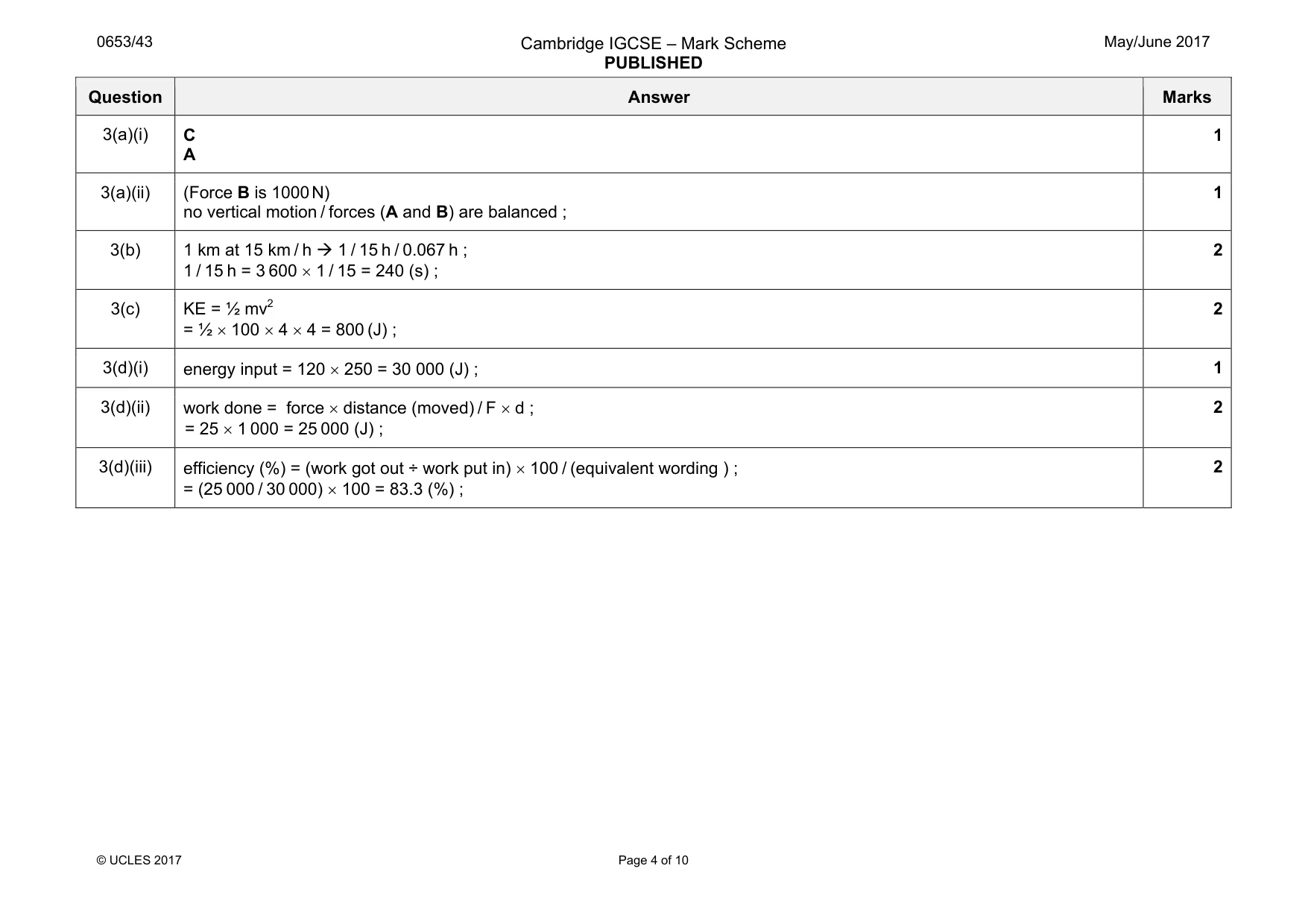 Mark scheme, page 4 of 10