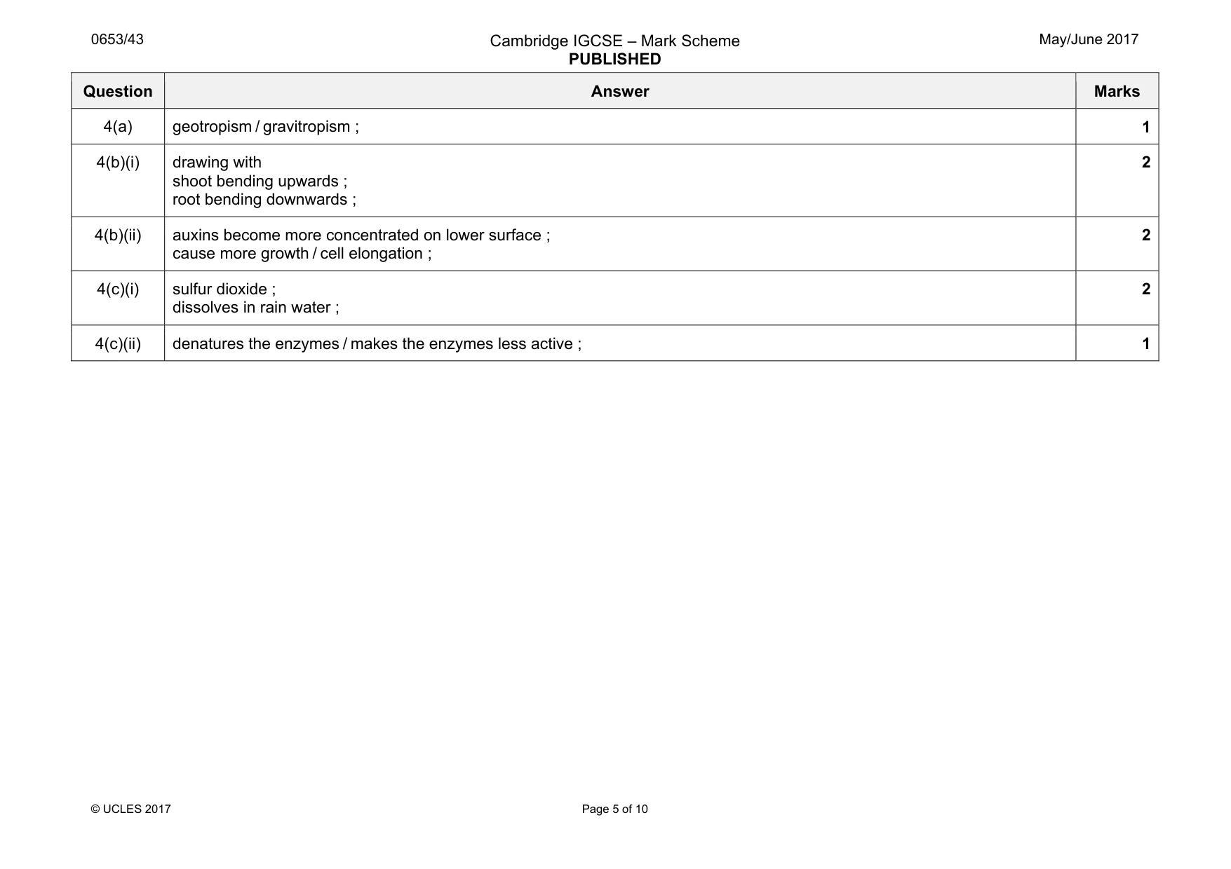 Mark scheme, page 5 of 10