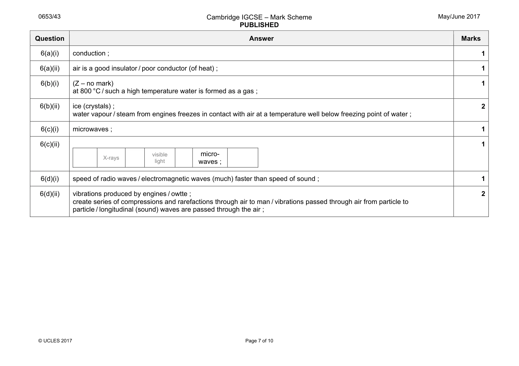 Mark scheme, page 7 of 10