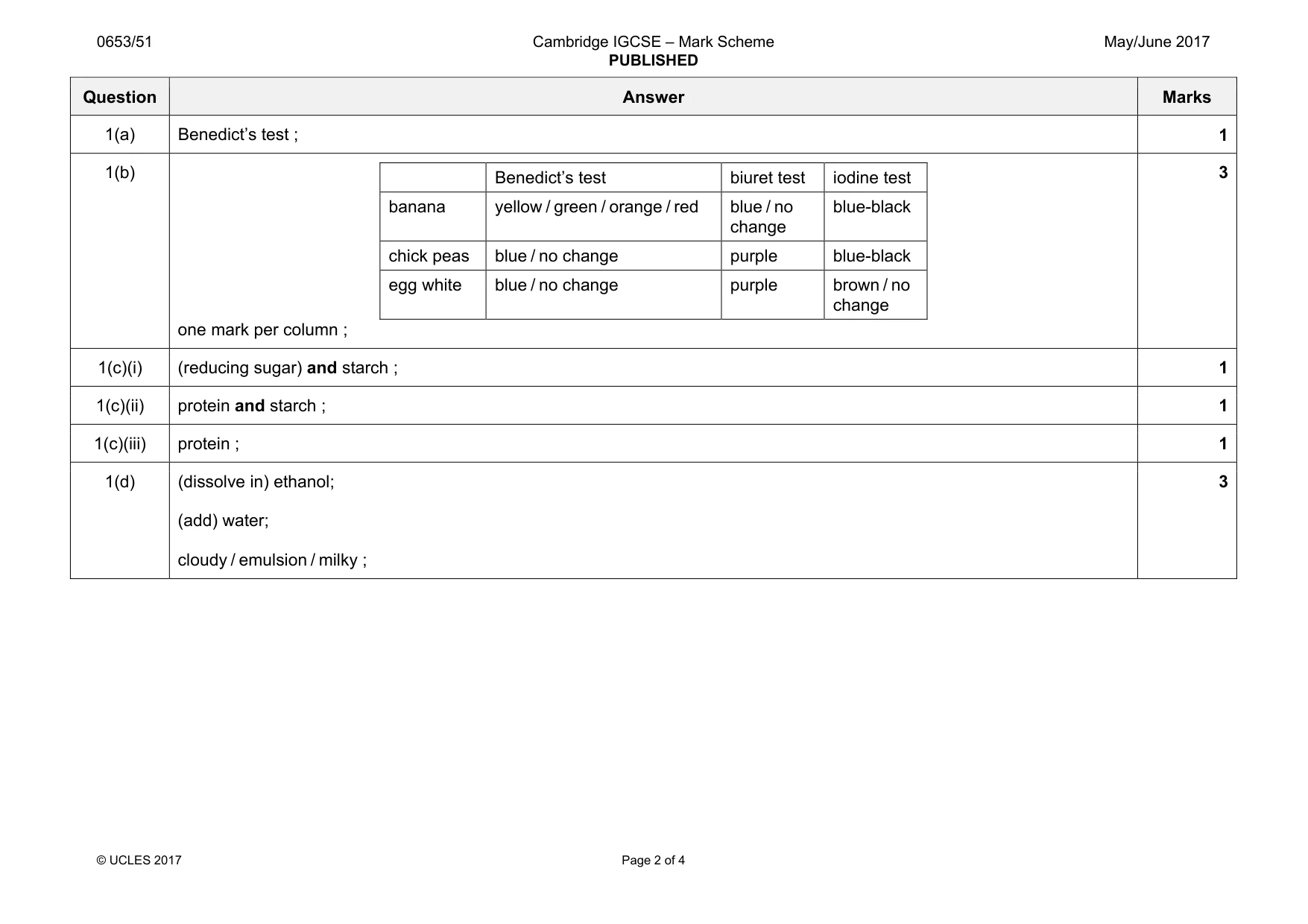 Mark scheme, page 2 of 4