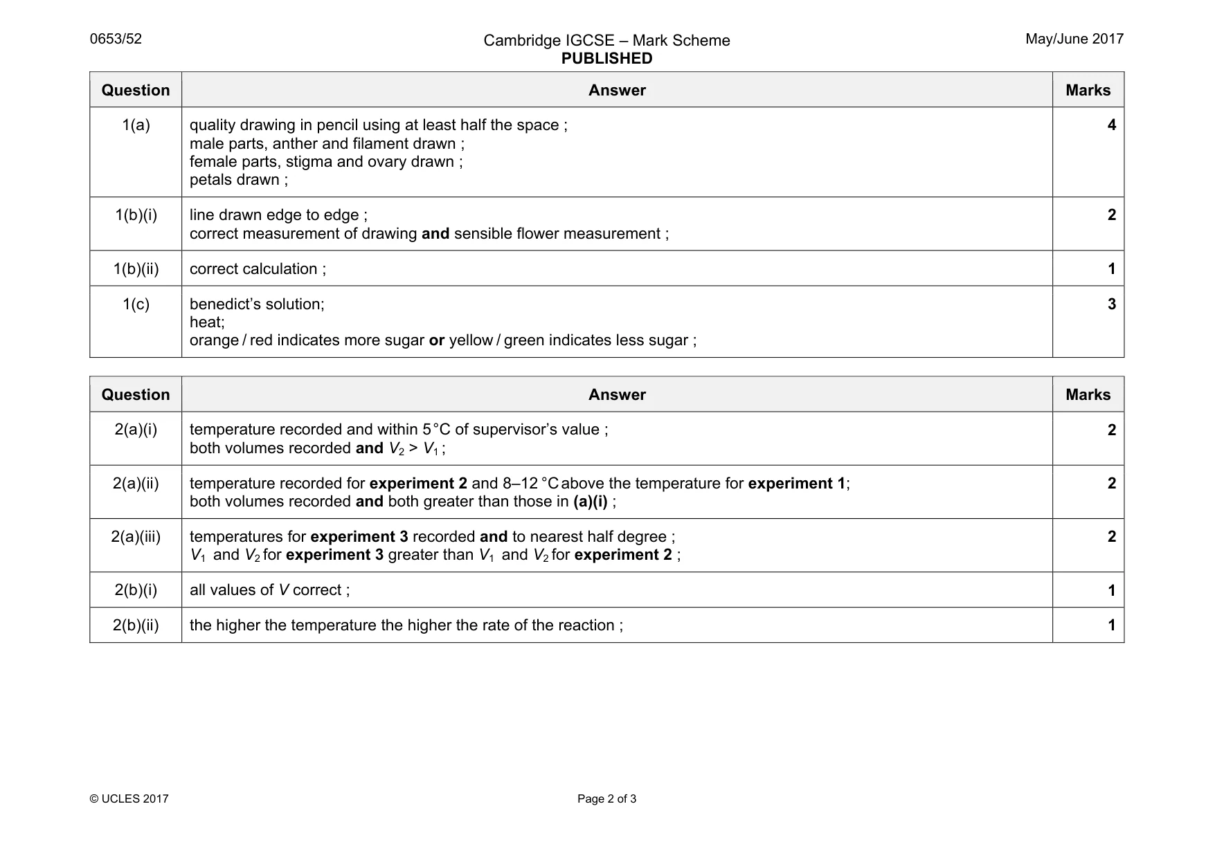 Mark scheme, page 2 of 3