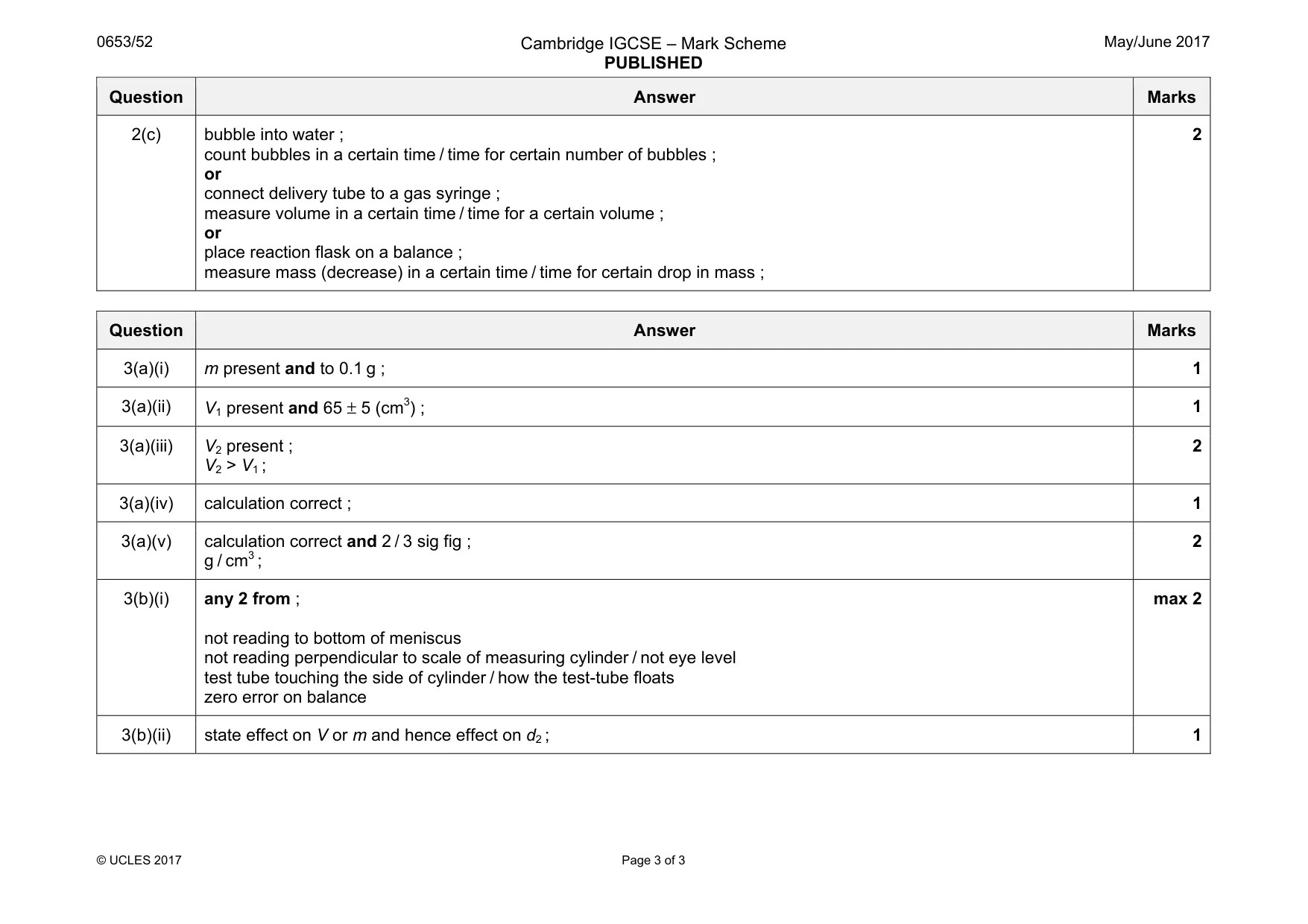 Mark scheme, page 3 of 3
