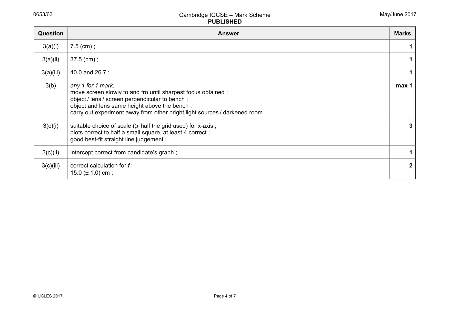 Mark scheme, page 4 of 7