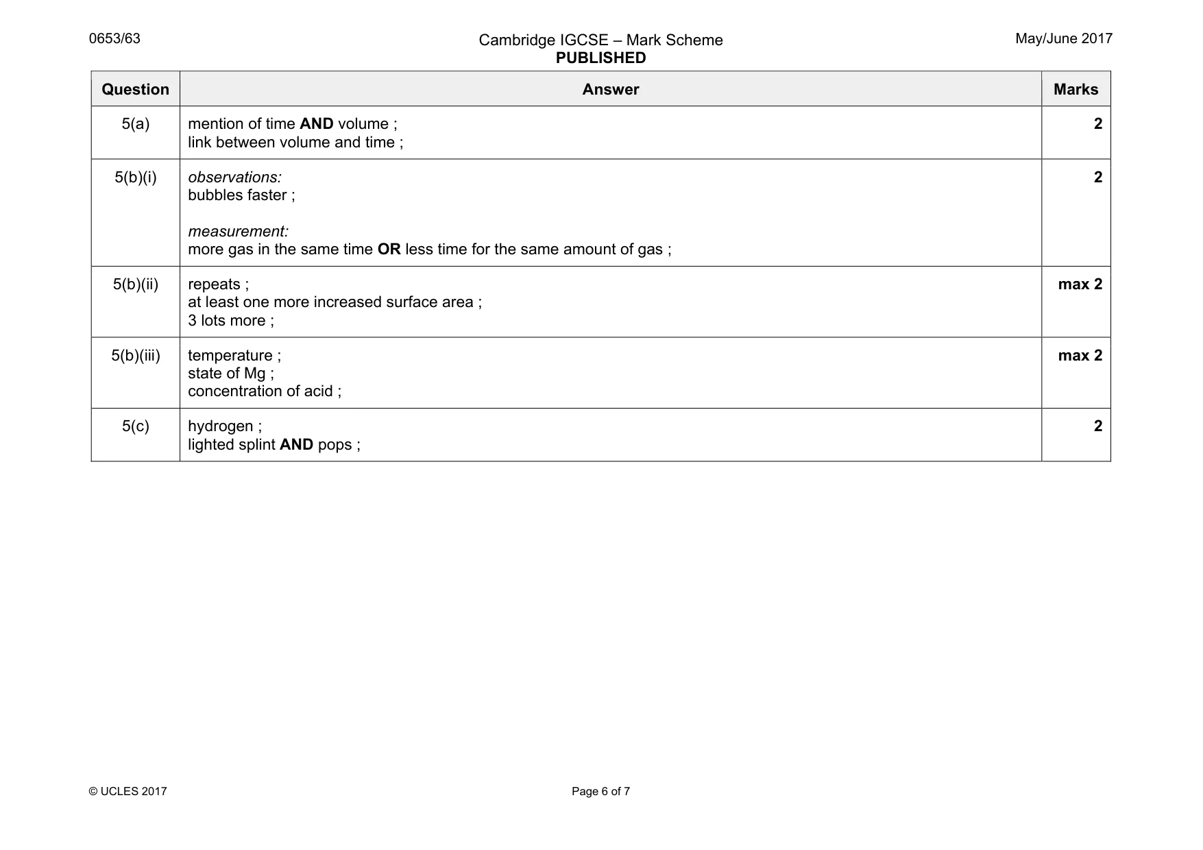 Mark scheme, page 6 of 7