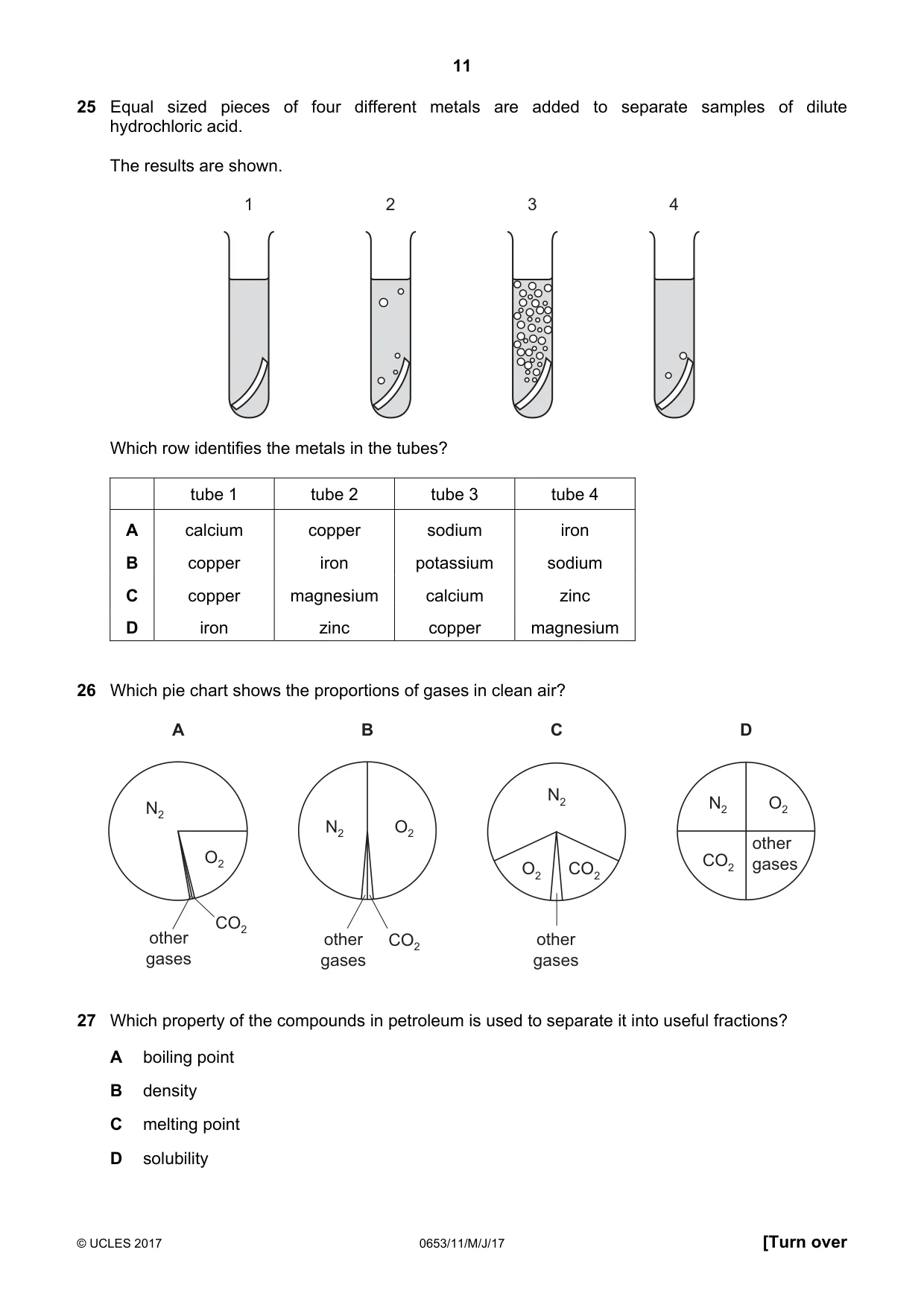 Cambridge IGCSE Science - Combined 0653 2017 May/June Paper 1 · Variant 1 question paper, page 11 of 20