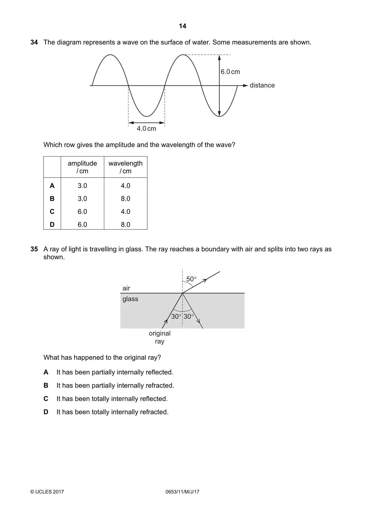 Cambridge IGCSE Science - Combined 0653 2017 May/June Paper 1 · Variant 1 question paper, page 14 of 20