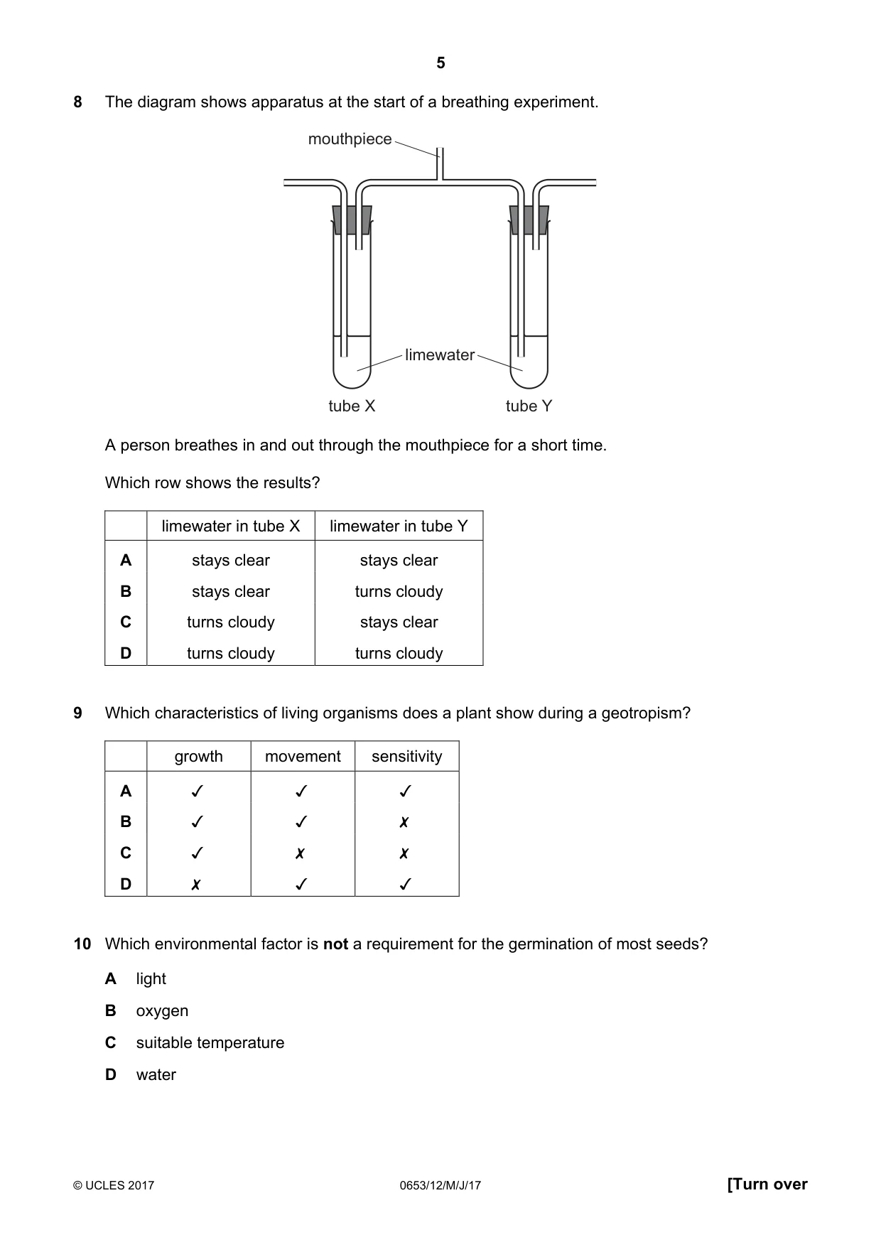 Cambridge IGCSE Science - Combined 0653 2017 May/June Paper 1 · Variant 2 question paper, page 5 of 20
