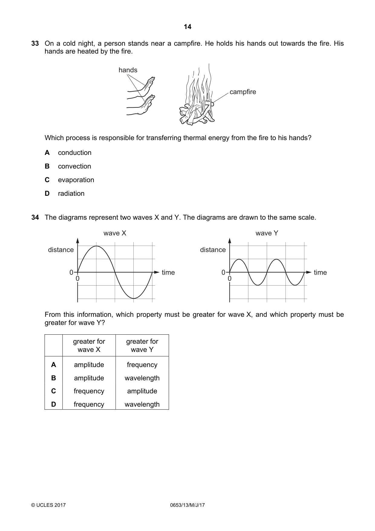 Cambridge IGCSE Science - Combined 0653 2017 May/June Paper 1 · Variant 3 question paper, page 14 of 20