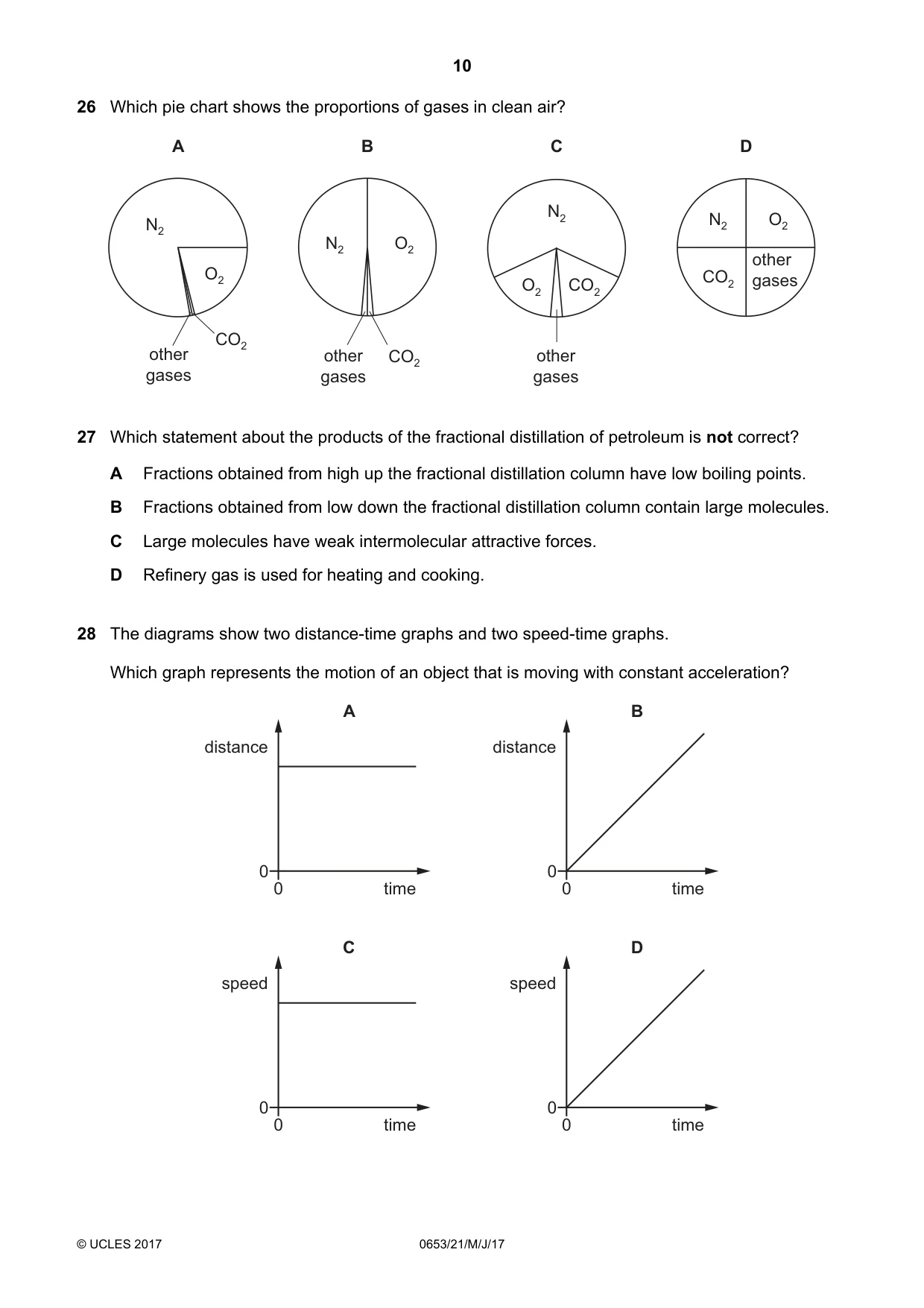 Cambridge IGCSE Science - Combined 0653 2017 May/June Paper 2 · Variant 1 question paper, page 10 of 20
