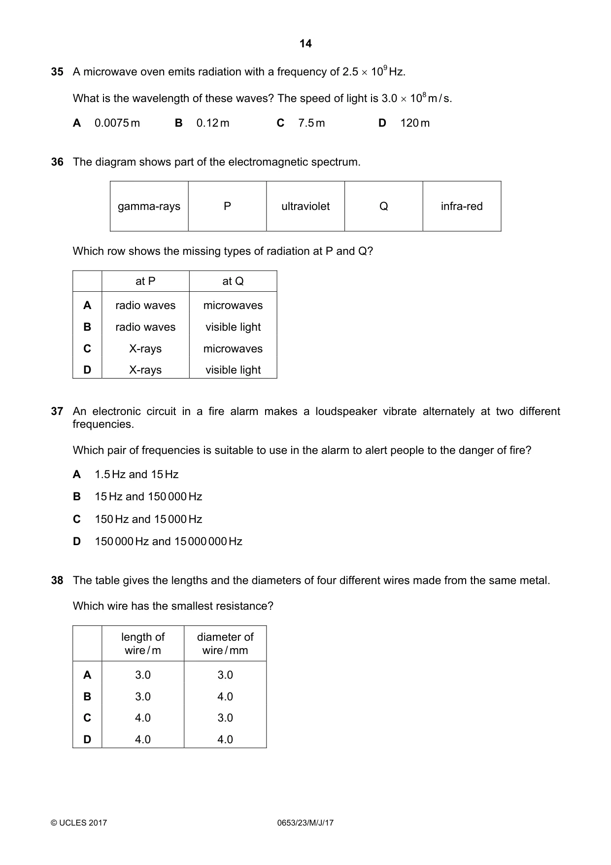 Cambridge IGCSE Science - Combined 0653 2017 May/June Paper 2 · Variant 3 question paper, page 14 of 16