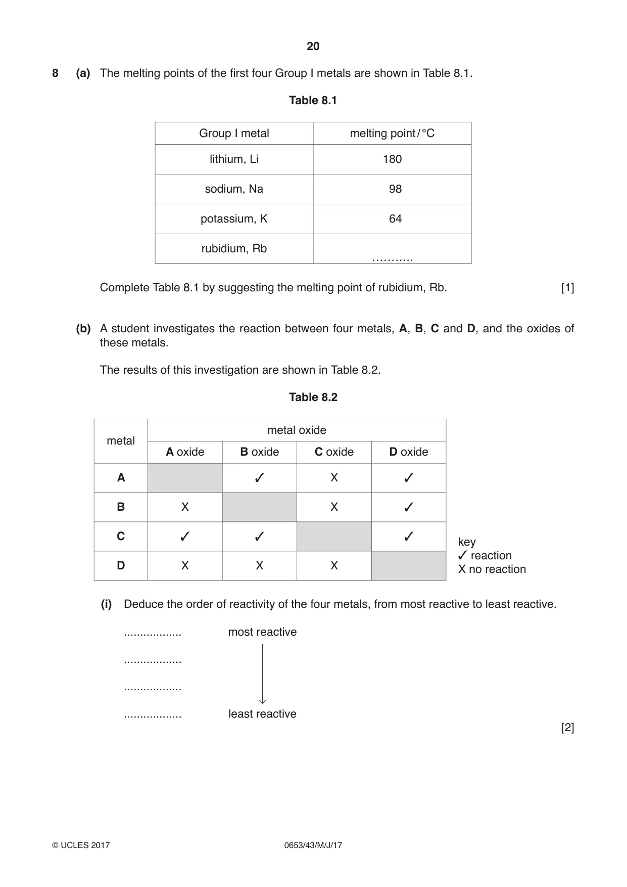 Cambridge IGCSE Science - Combined 0653 2017 May/June Paper 4 · Variant 3 question paper, page 20 of 24