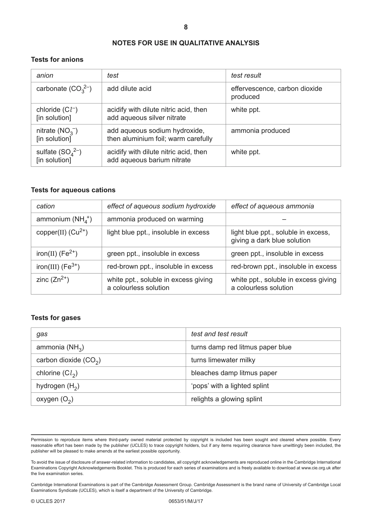 Cambridge IGCSE Science - Combined 0653 2017 May/June Paper 5 · Variant 1 question paper, page 8 of 8