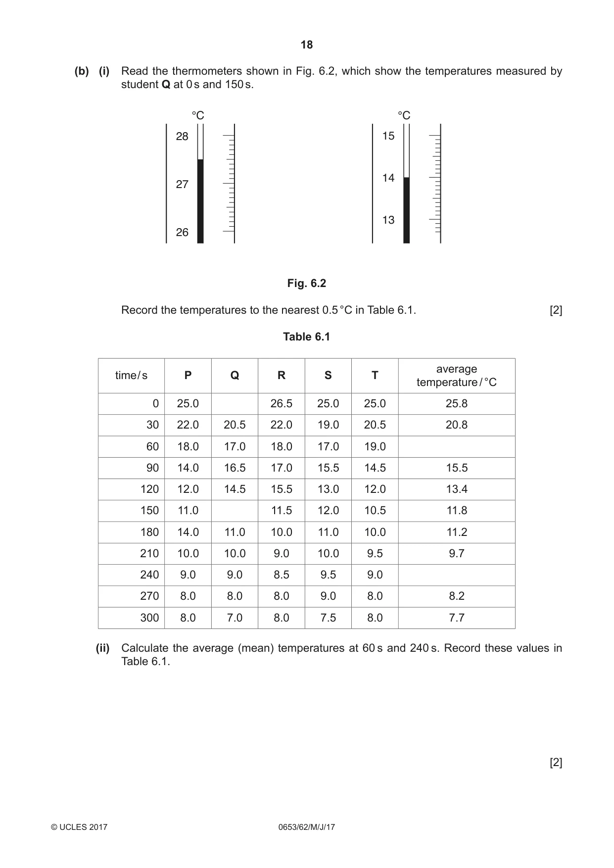 Cambridge IGCSE Science - Combined 0653 2017 May/June Paper 6 · Variant 2 question paper, page 18 of 20
