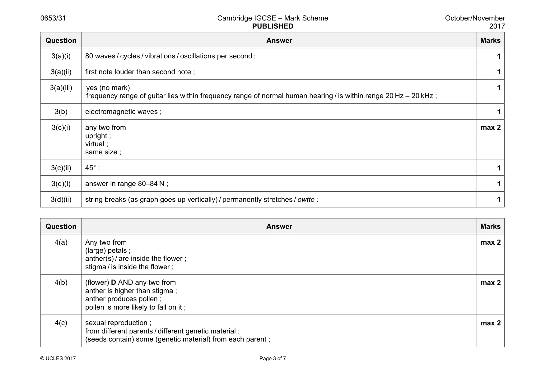 Mark scheme, page 3 of 7