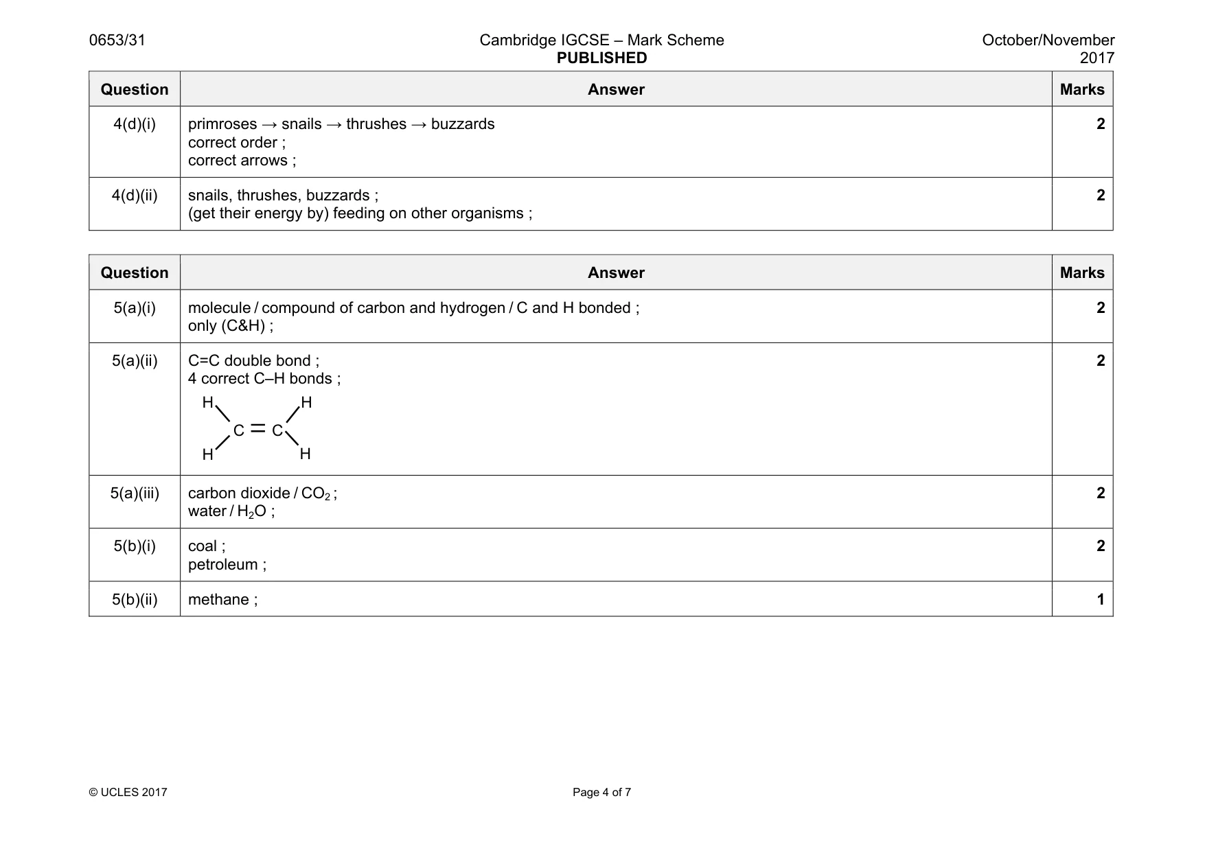 Mark scheme, page 4 of 7
