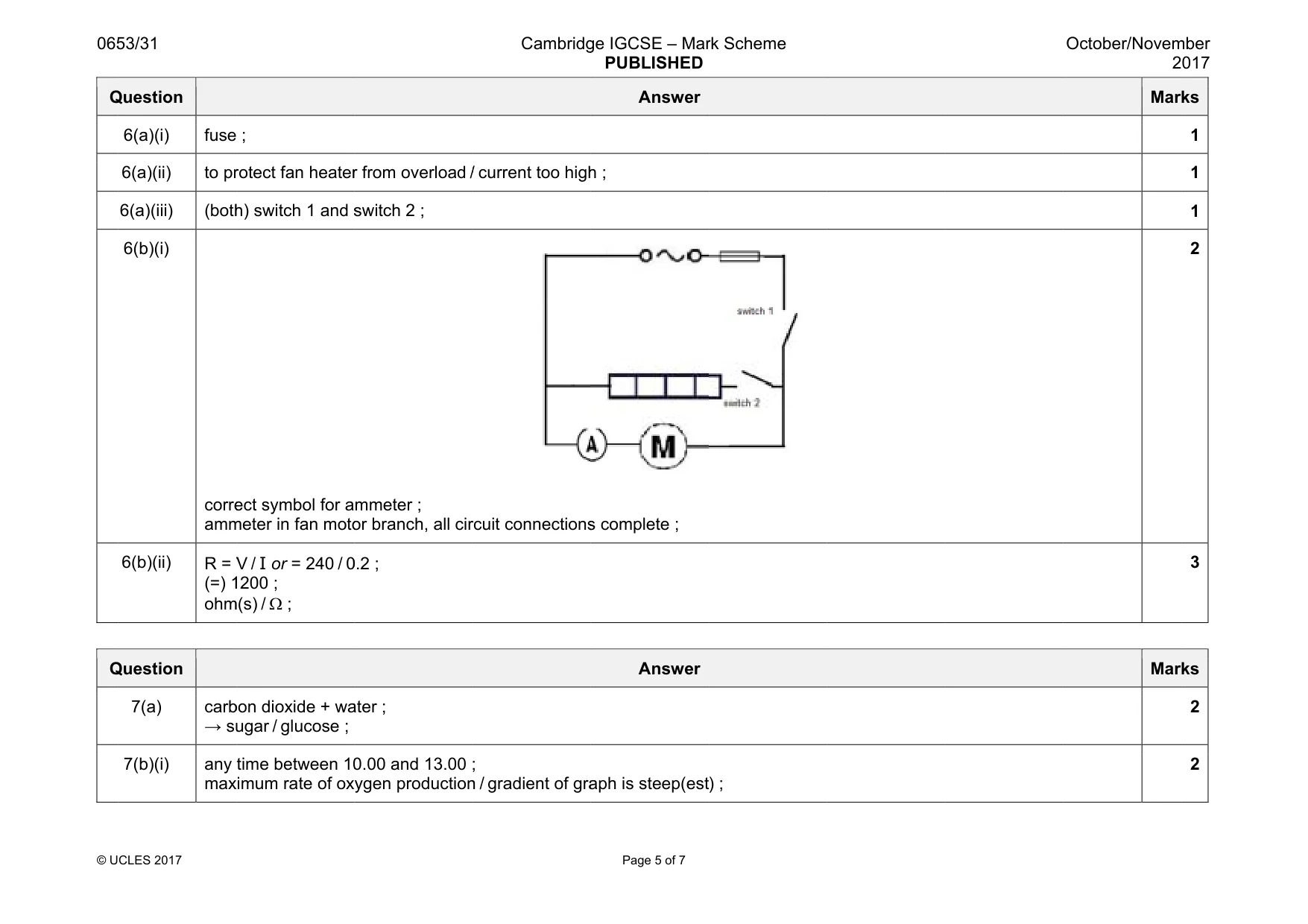 Mark scheme, page 5 of 7