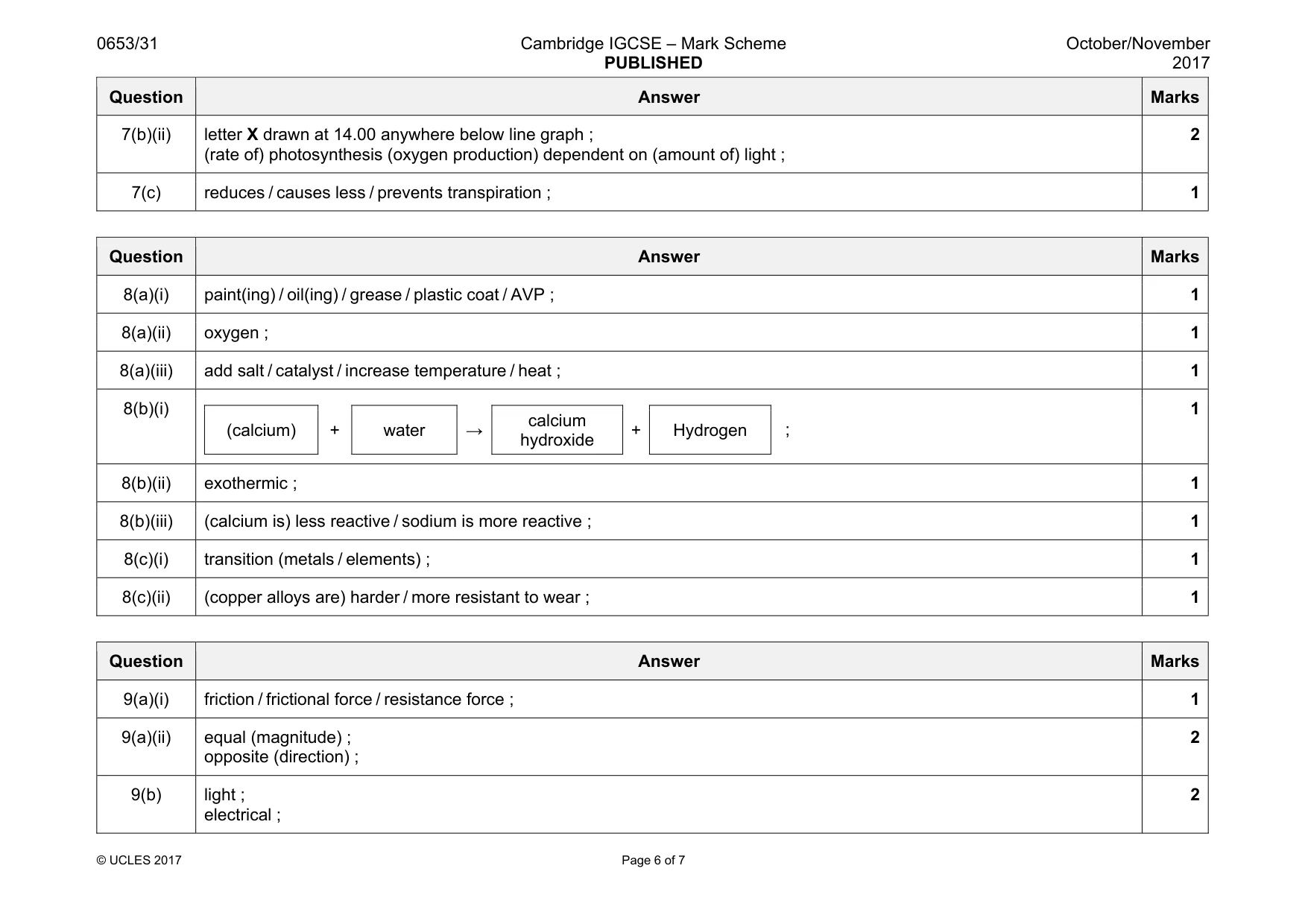 Mark scheme, page 6 of 7