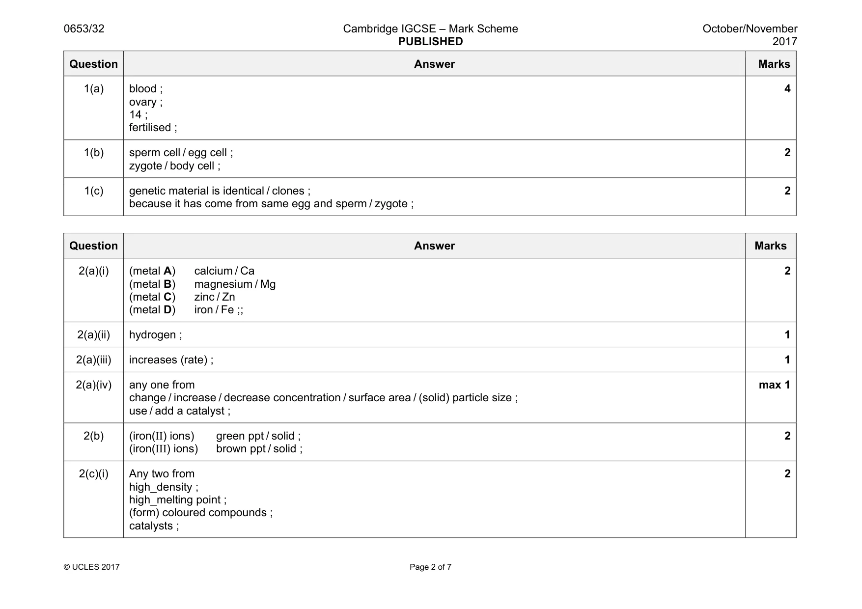 Mark scheme, page 2 of 7