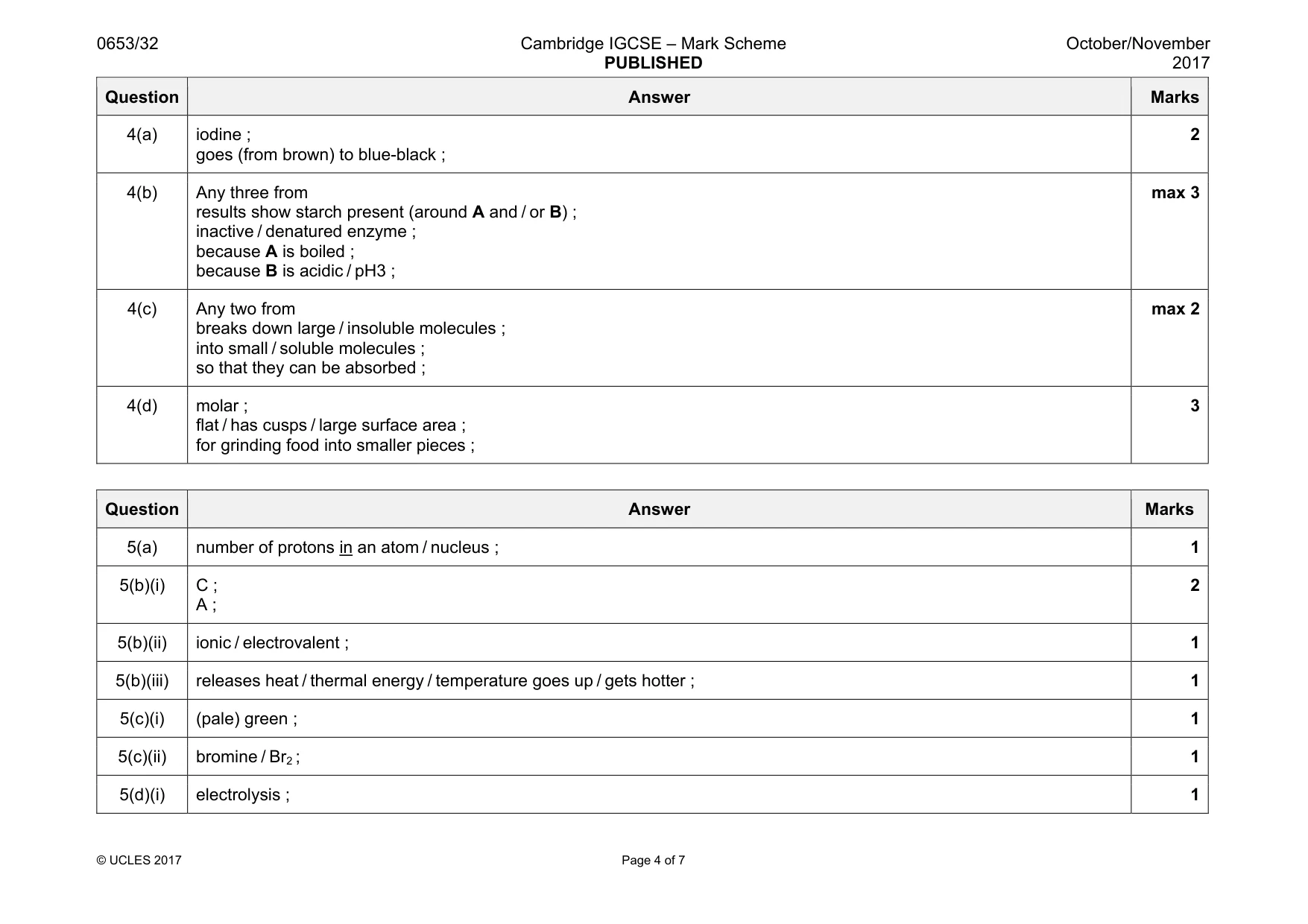 Mark scheme, page 4 of 7