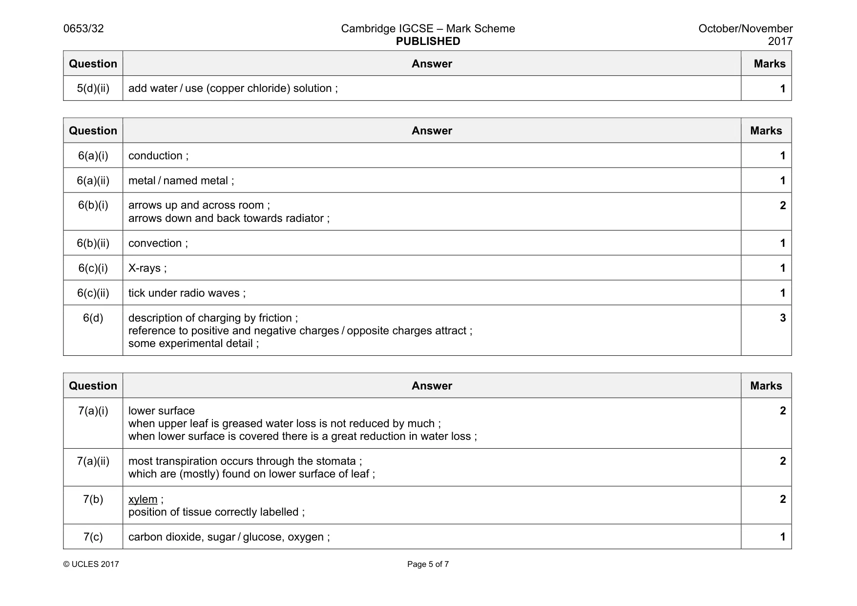 Mark scheme, page 5 of 7