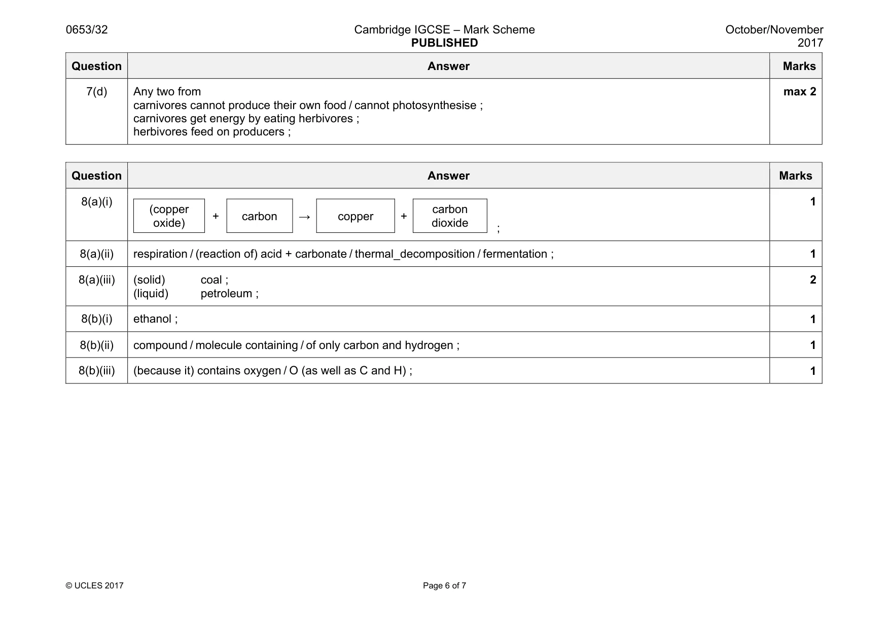 Mark scheme, page 6 of 7