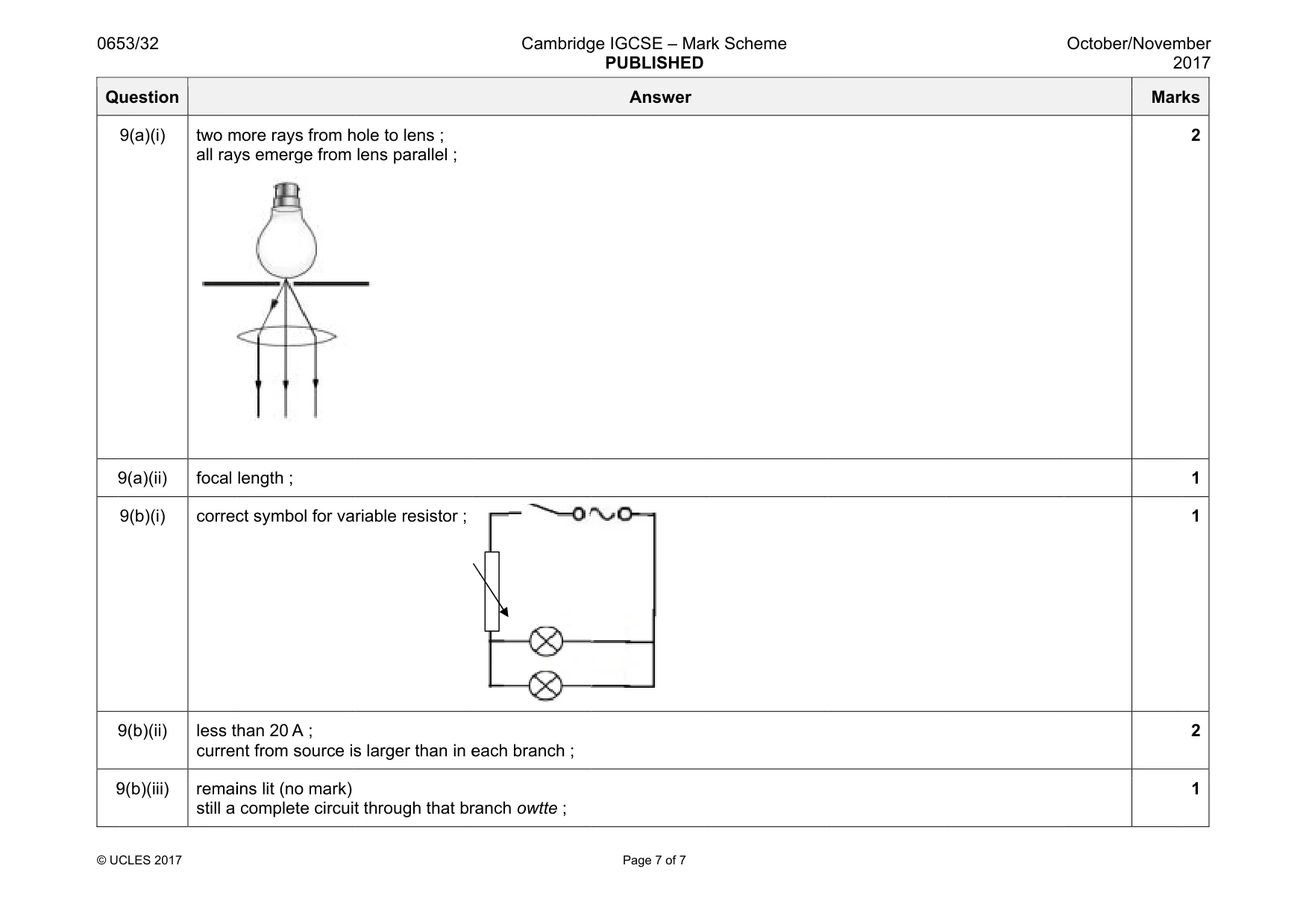 Mark scheme, page 7 of 7