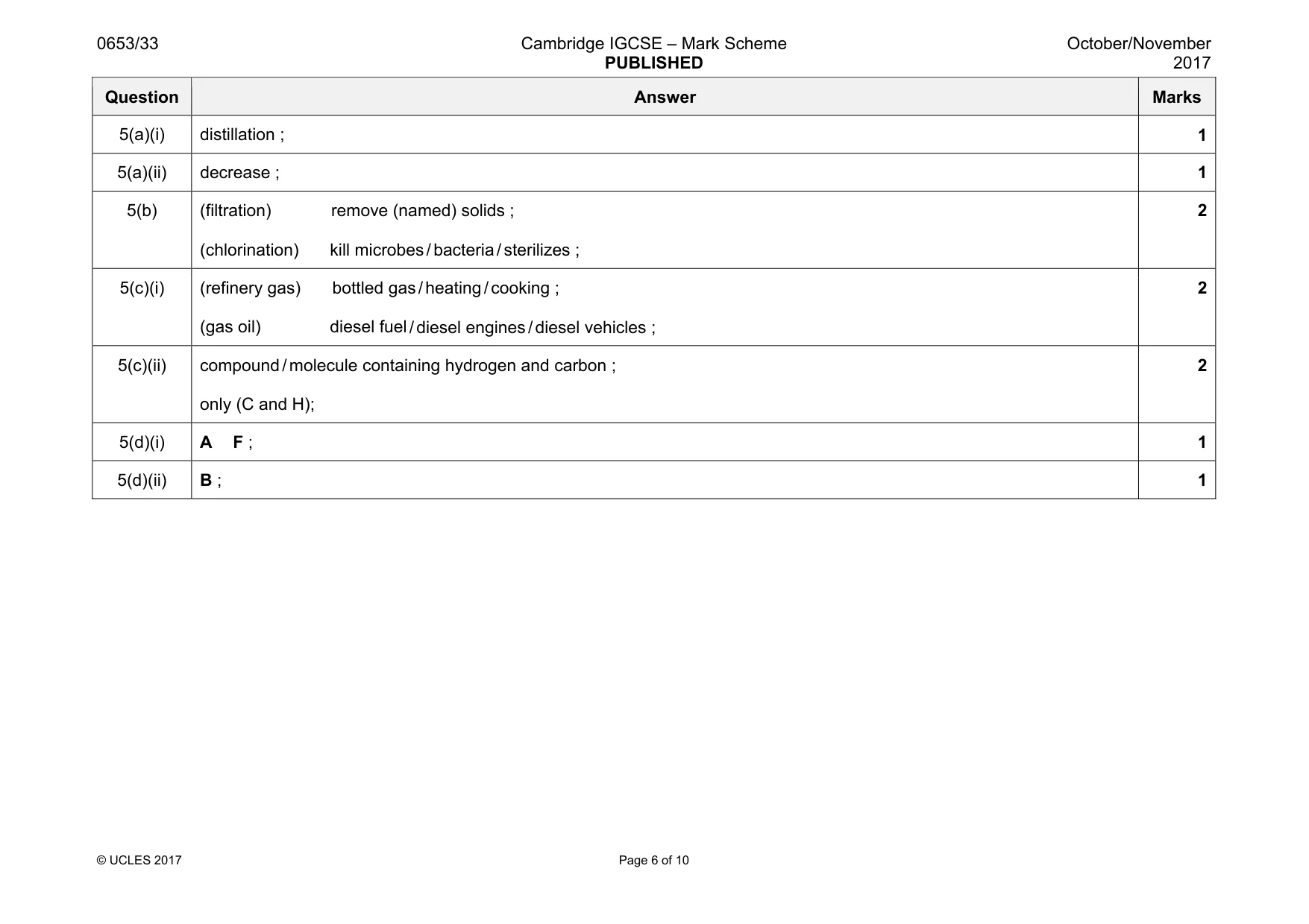Mark scheme, page 6 of 10