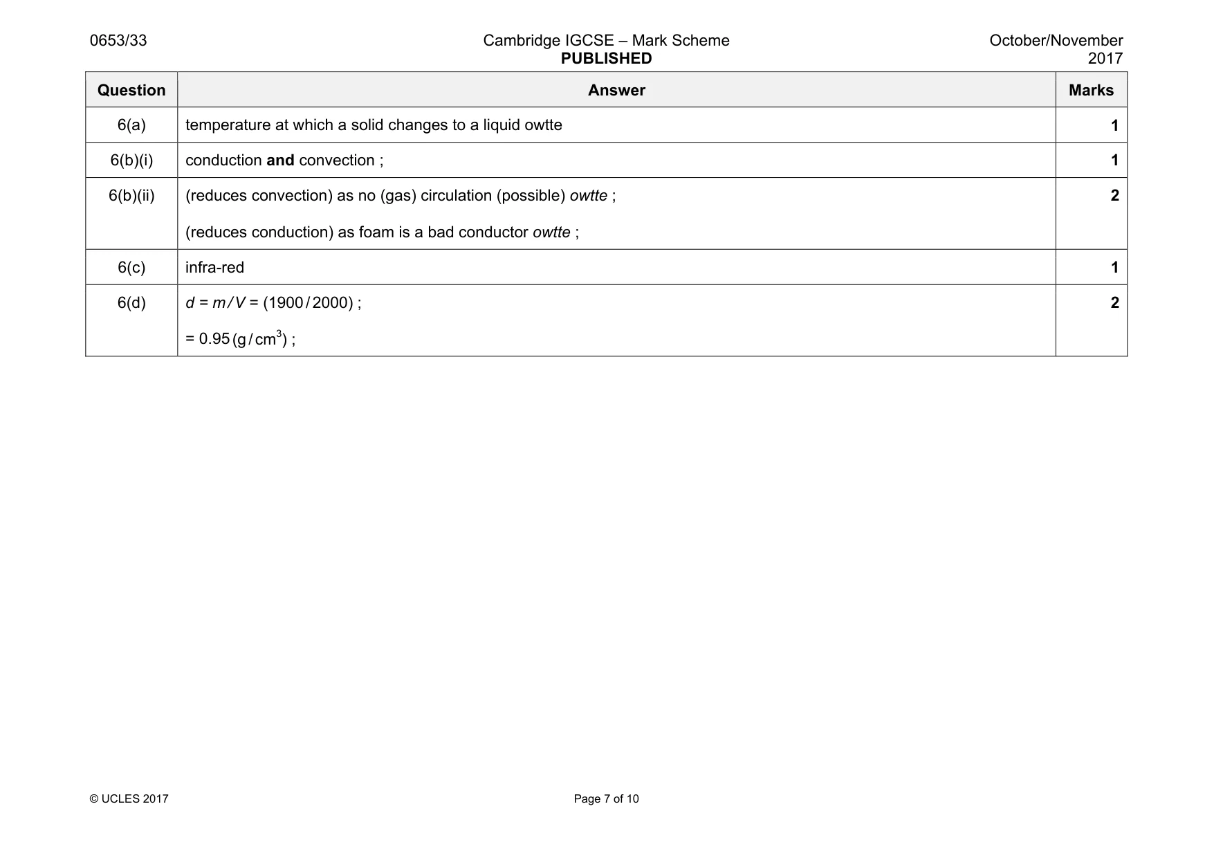 Mark scheme, page 7 of 10