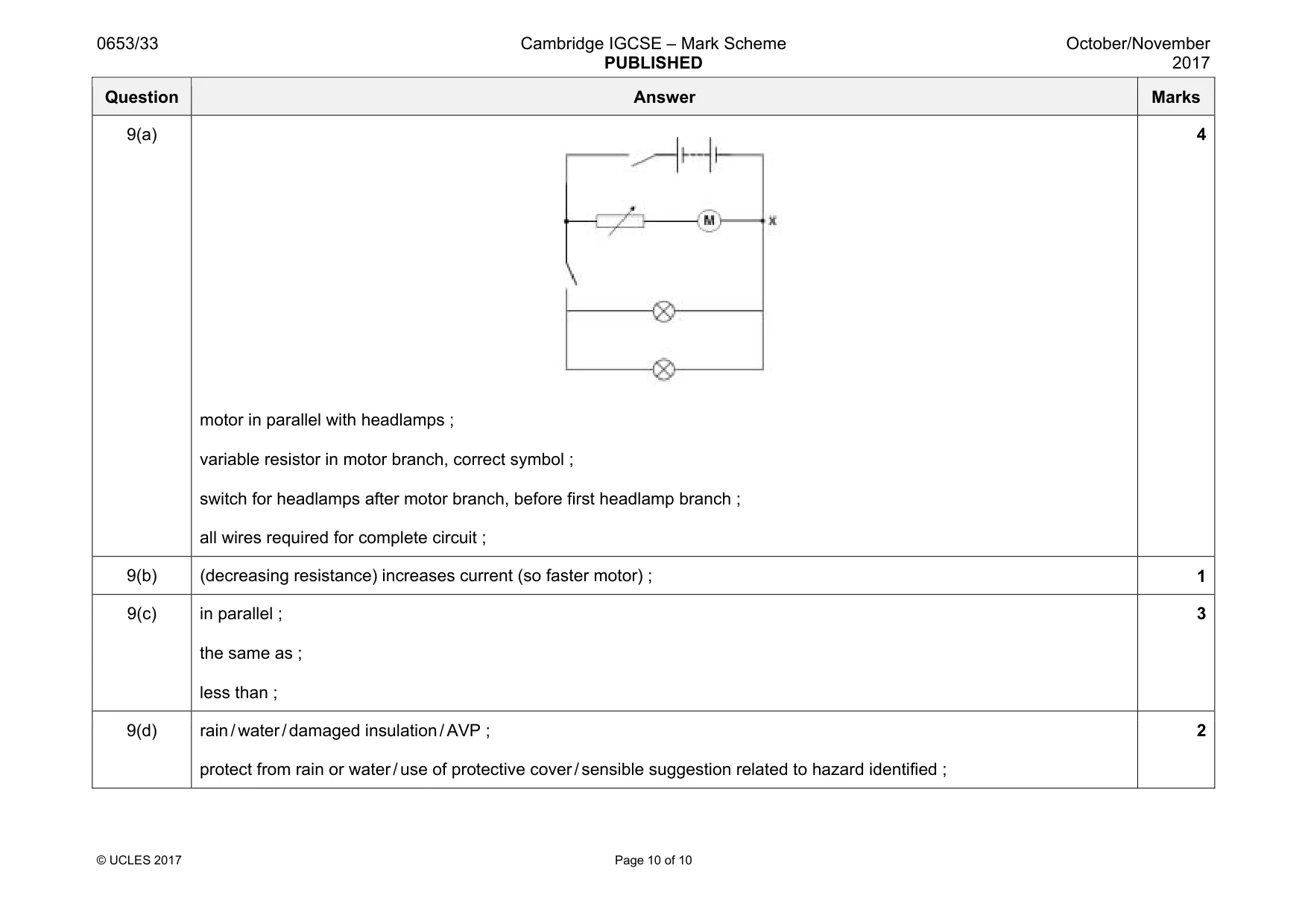 Mark scheme, page 10 of 10