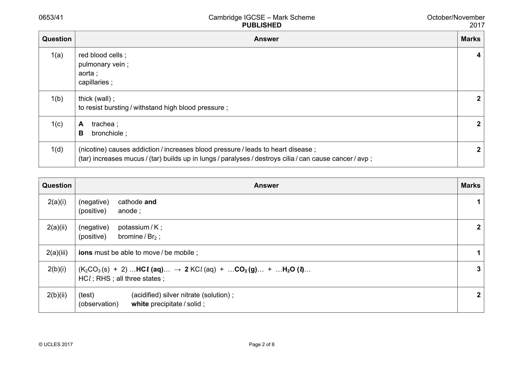 Mark scheme, page 2 of 8