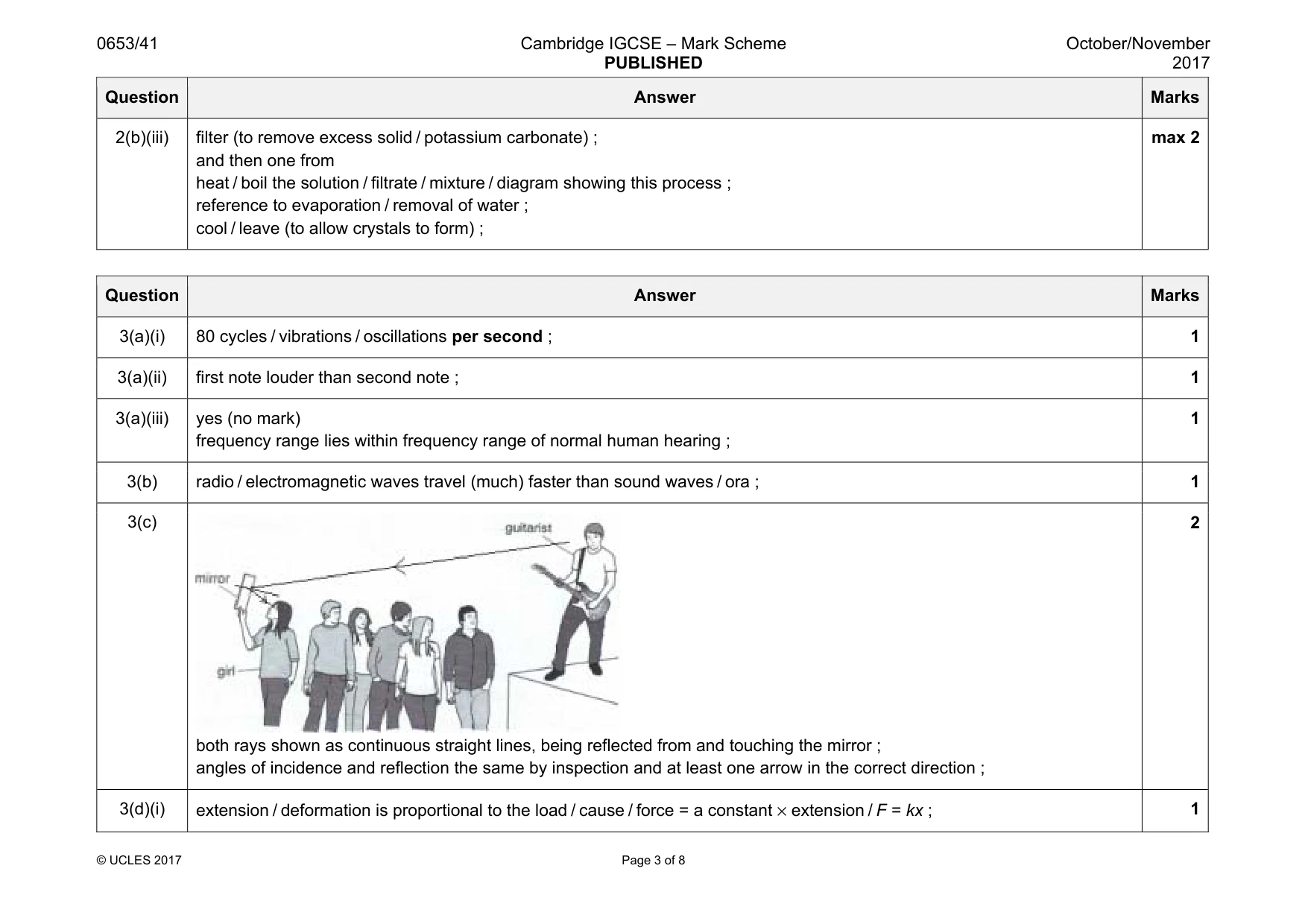 Mark scheme, page 3 of 8