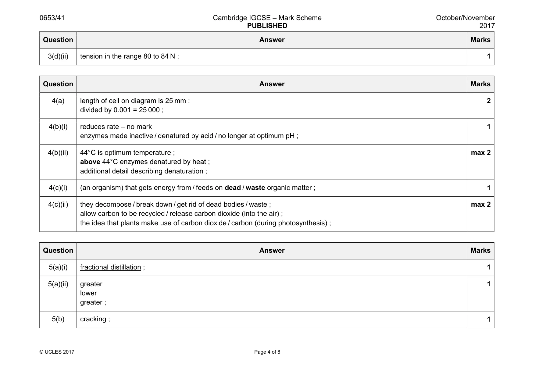 Mark scheme, page 4 of 8