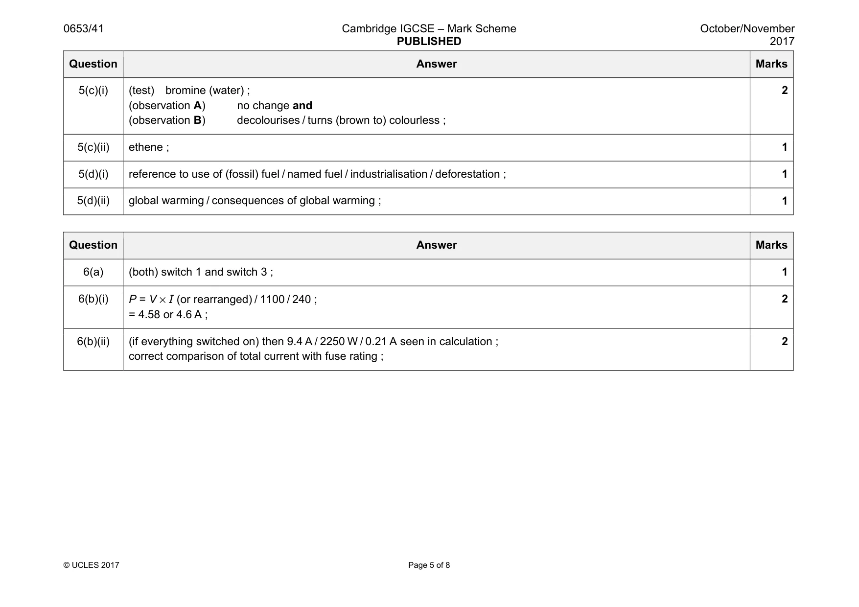 Mark scheme, page 5 of 8