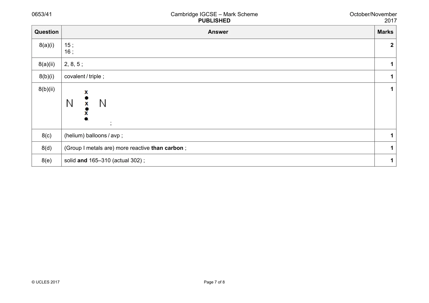 Mark scheme, page 7 of 8
