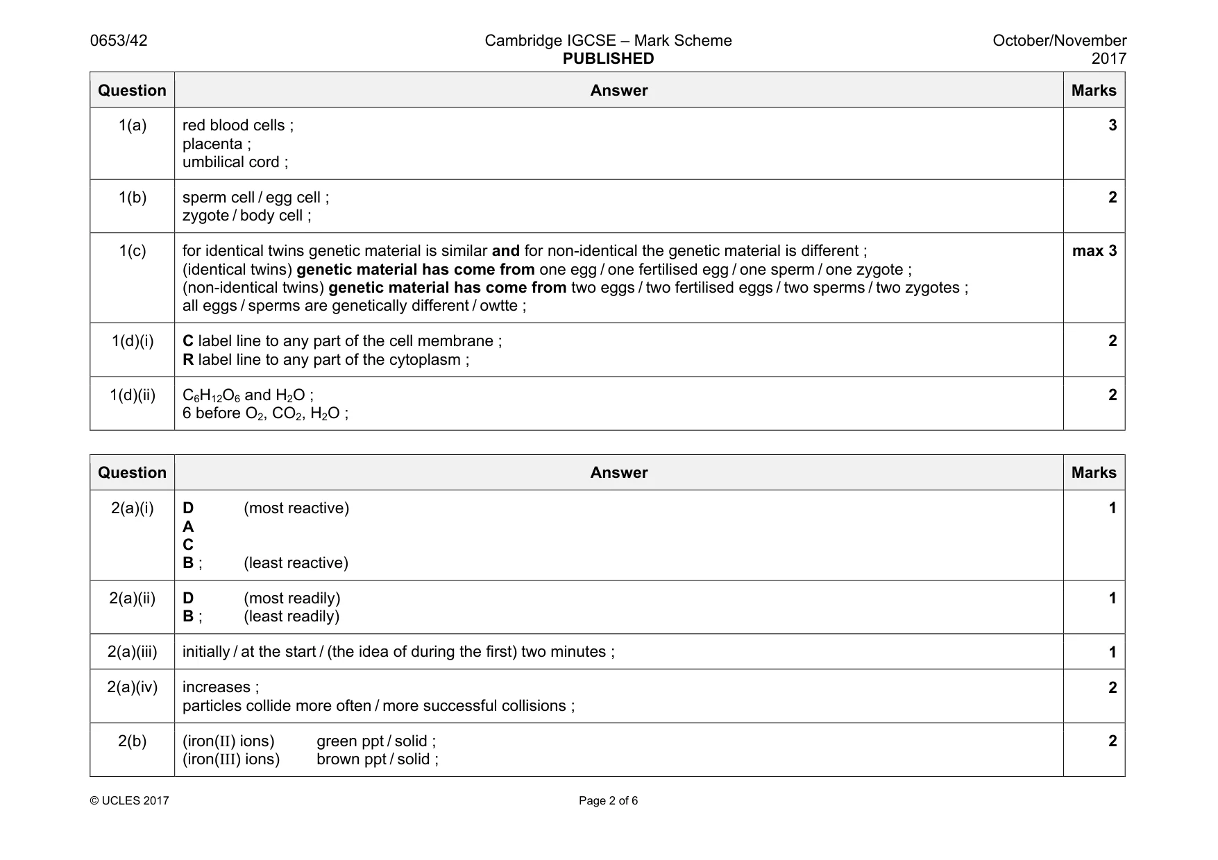 Mark scheme, page 2 of 6
