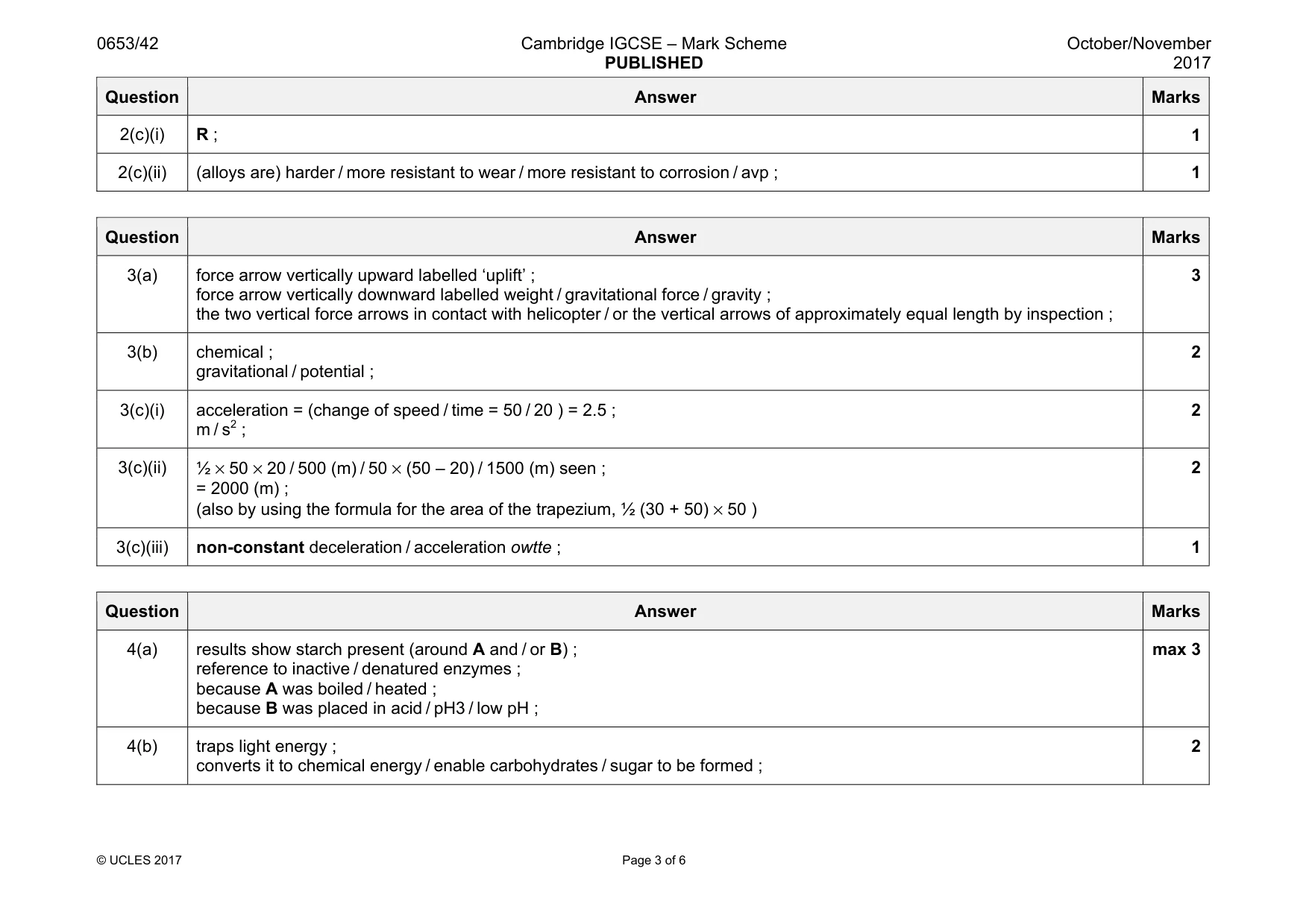 Mark scheme, page 3 of 6