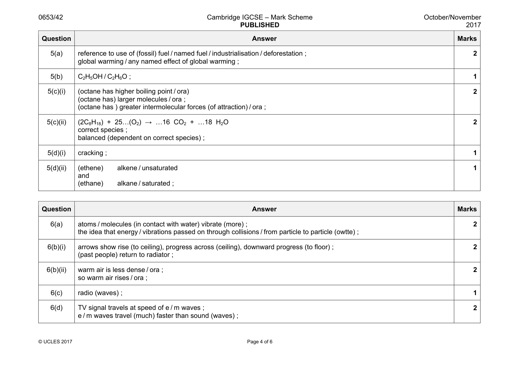 Mark scheme, page 4 of 6
