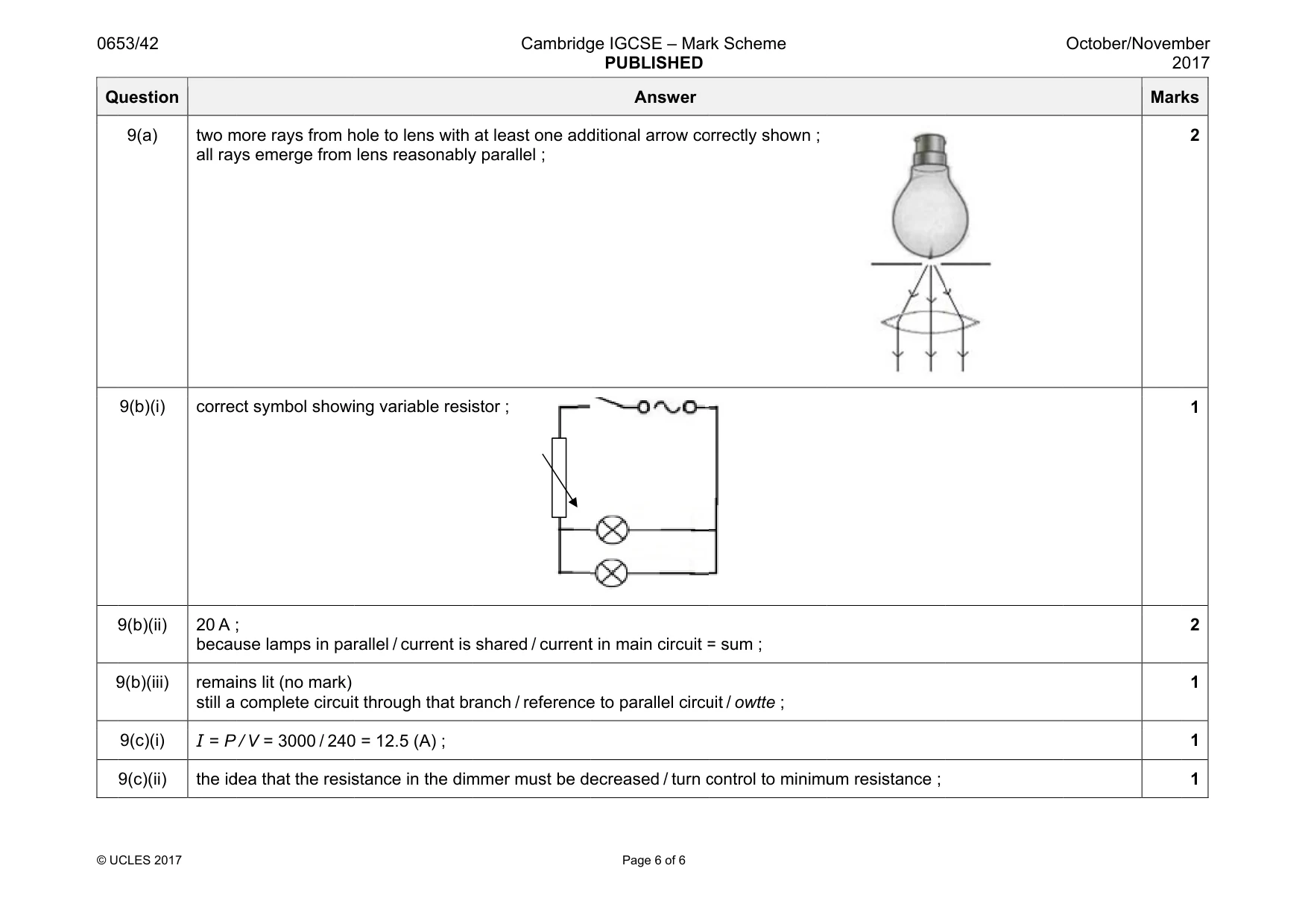 Mark scheme, page 6 of 6